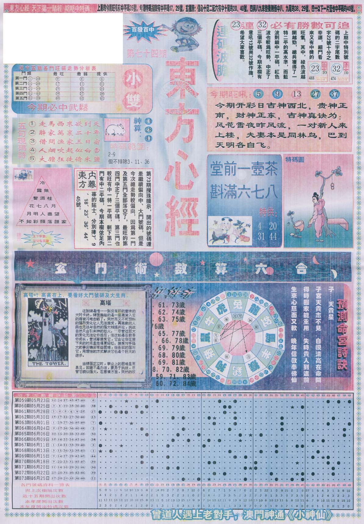 东方心经