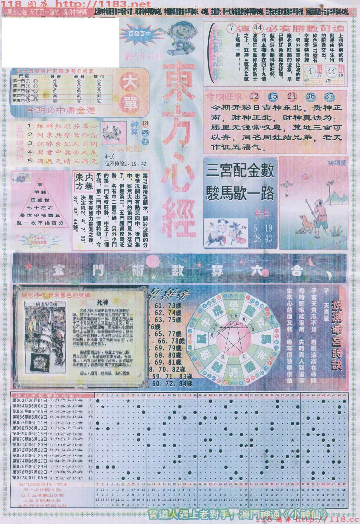 东方心经