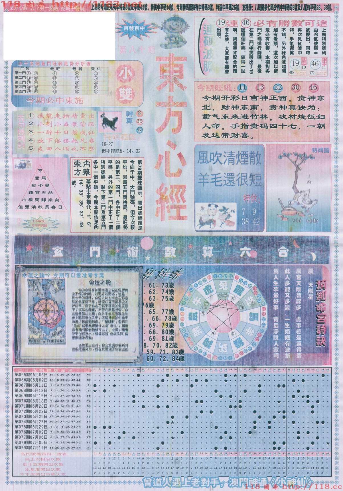 东方心经