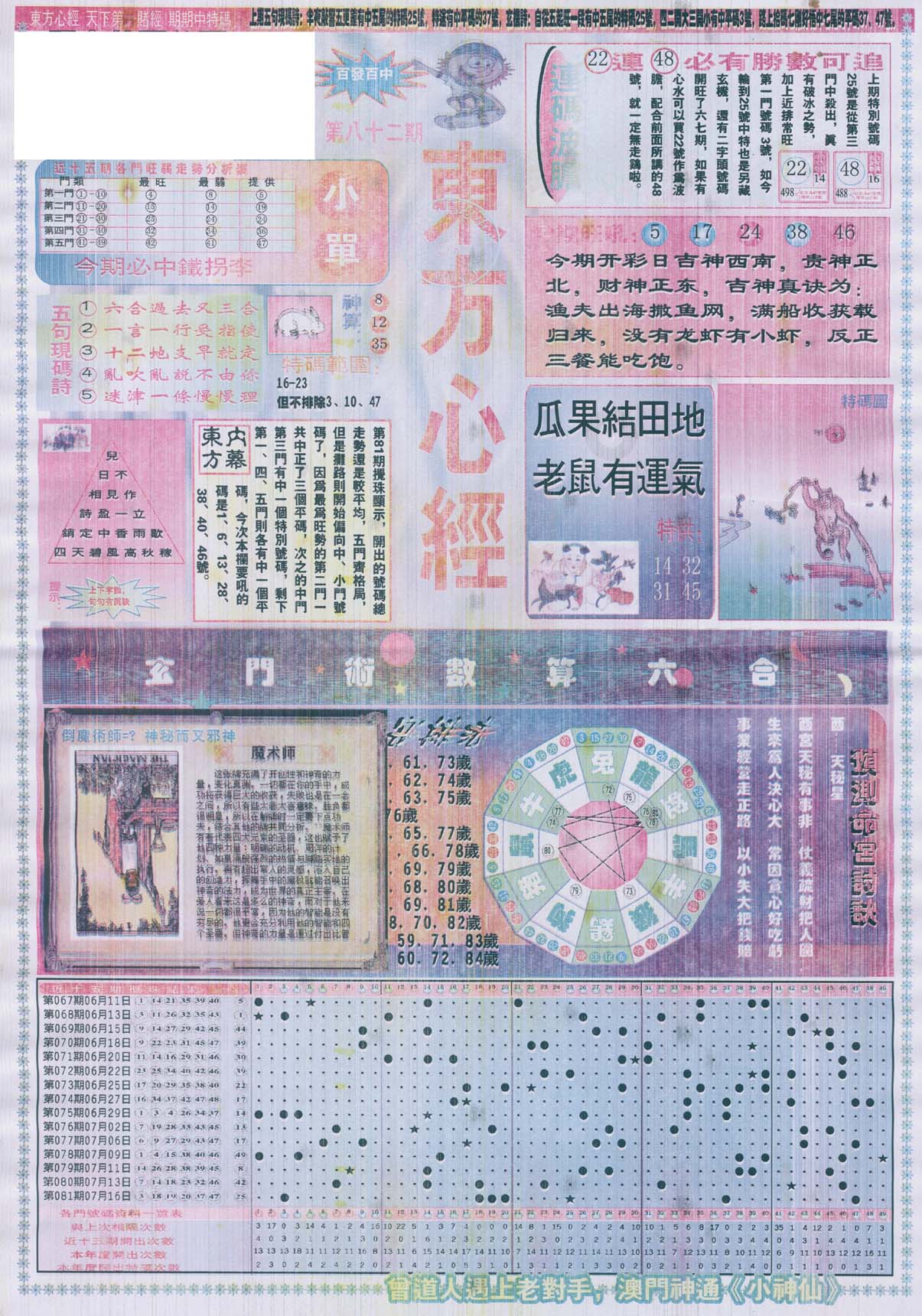 东方心经