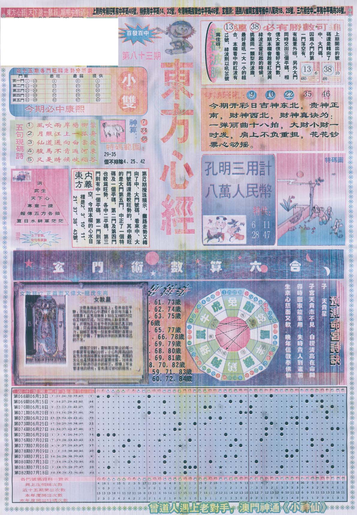 东方心经
