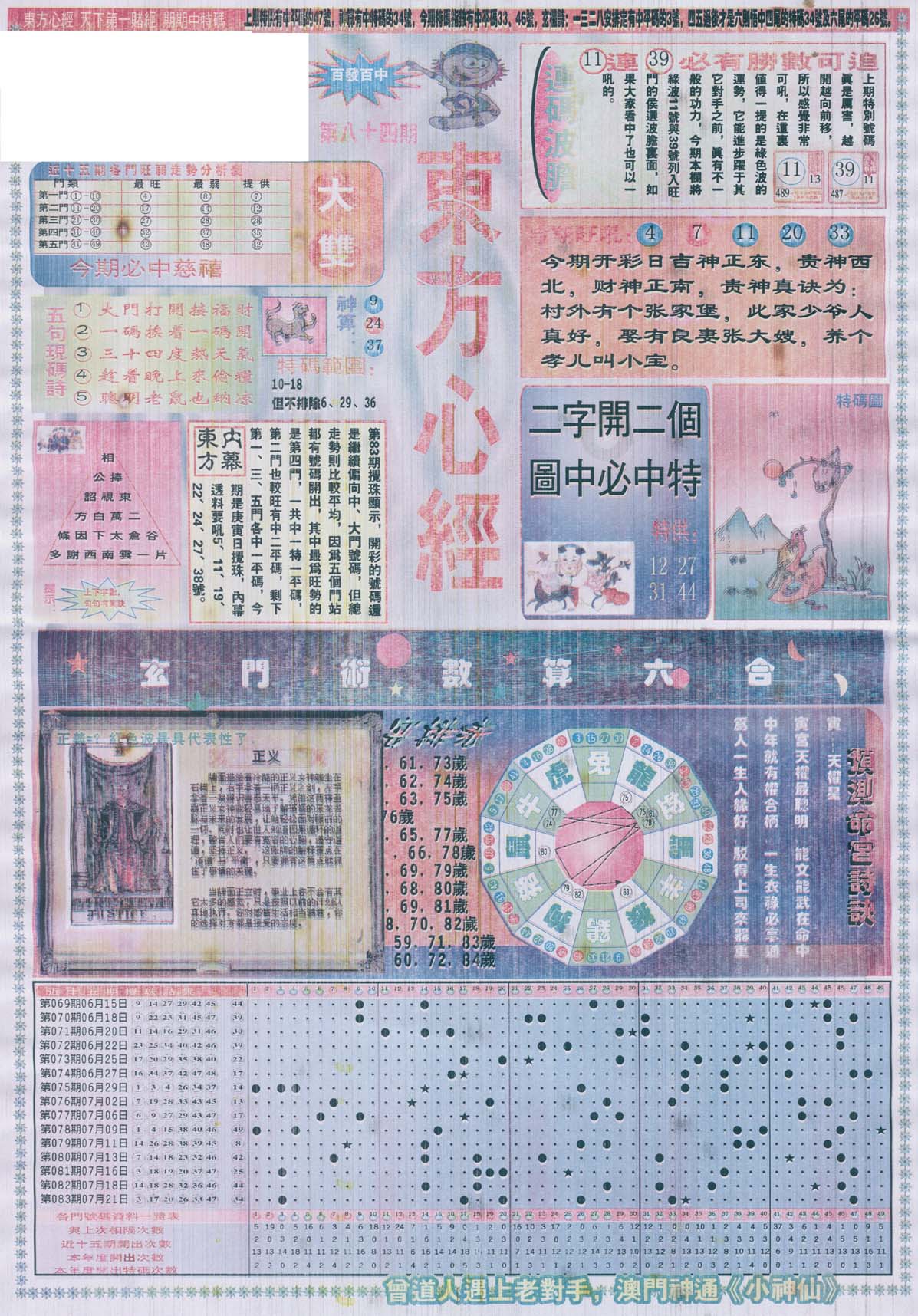 东方心经