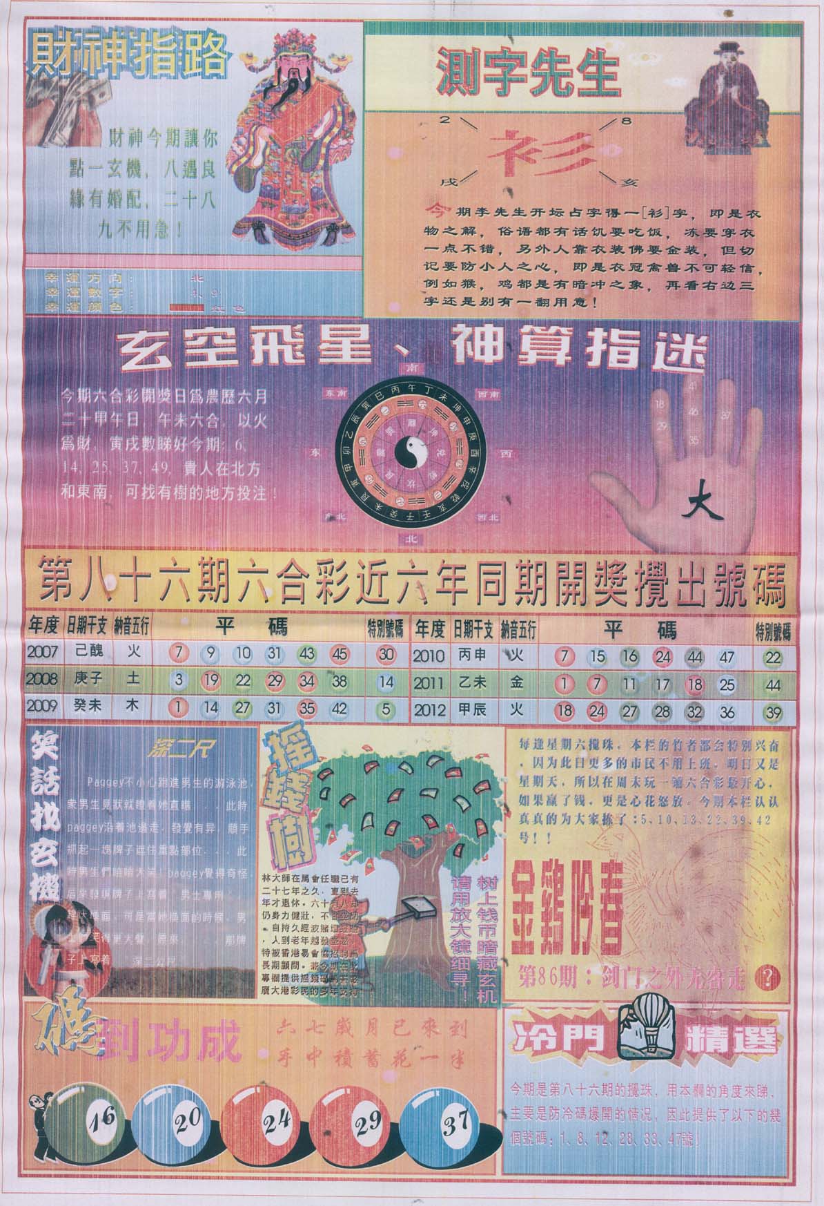 四柱预测