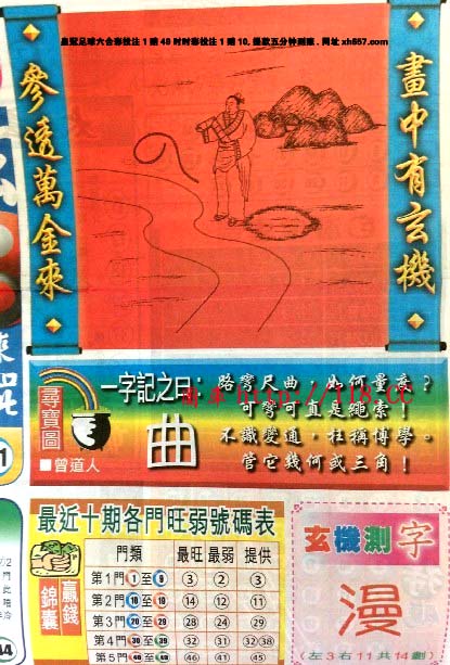 跑狗图