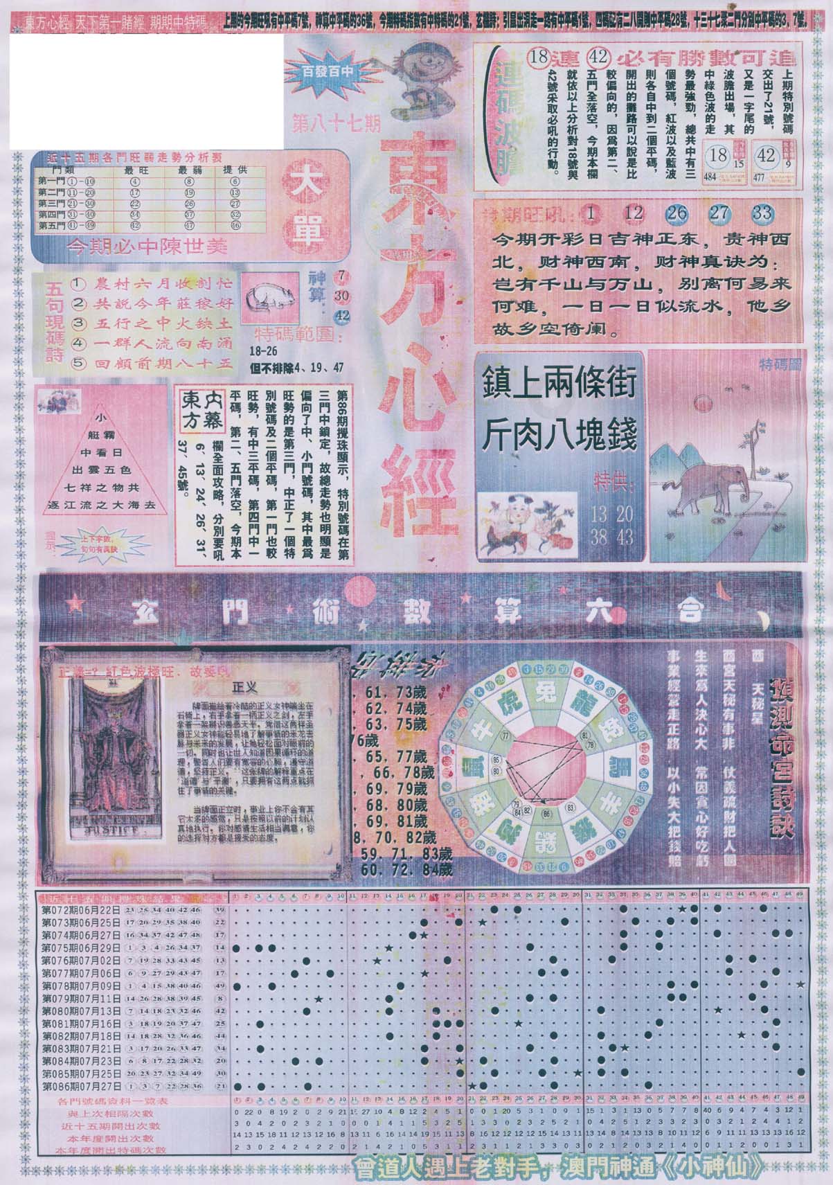 东方心经