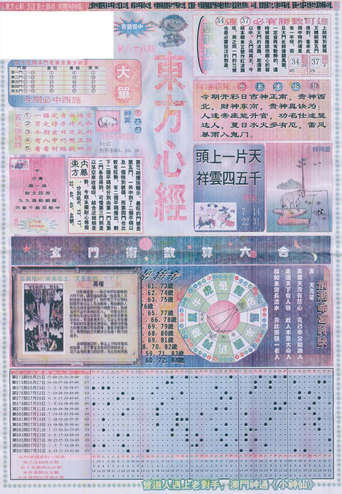 东方心经