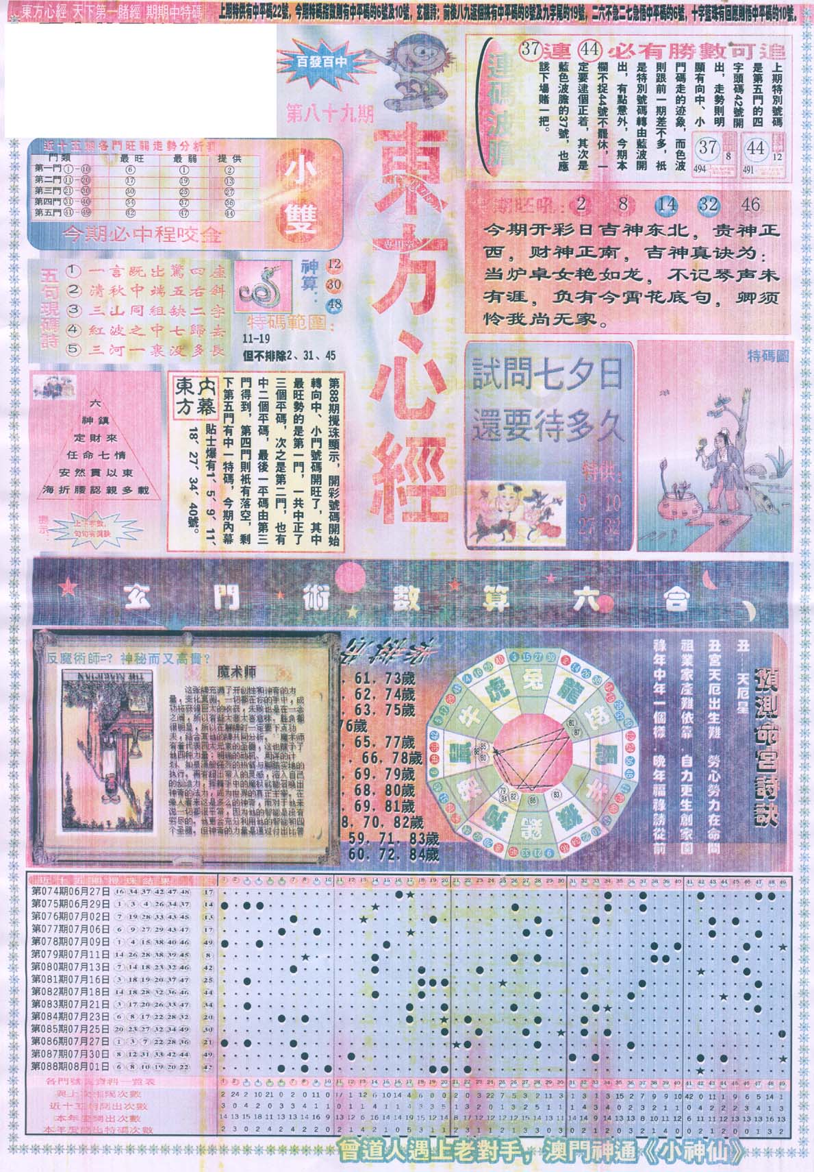 东方心经