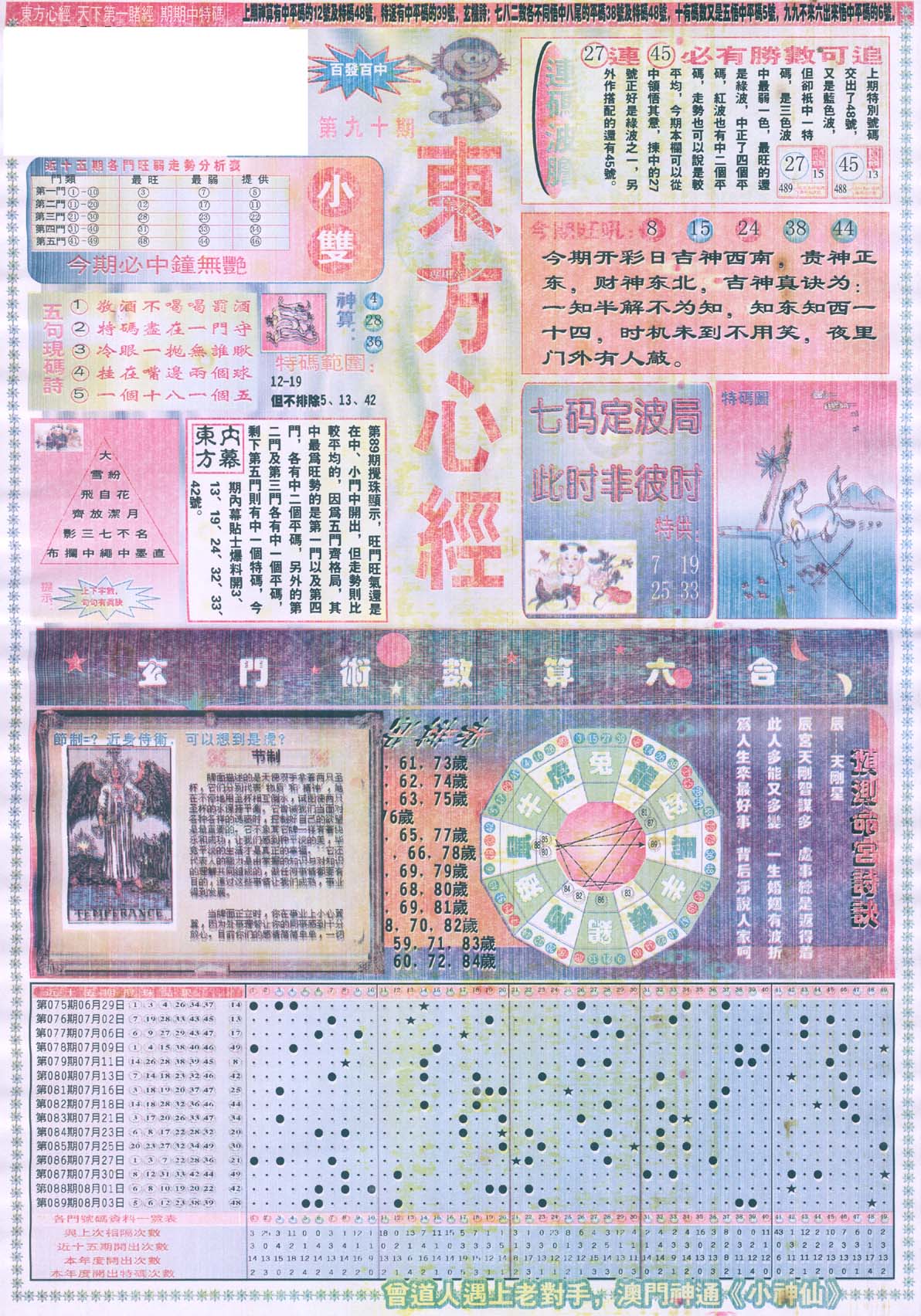 东方心经