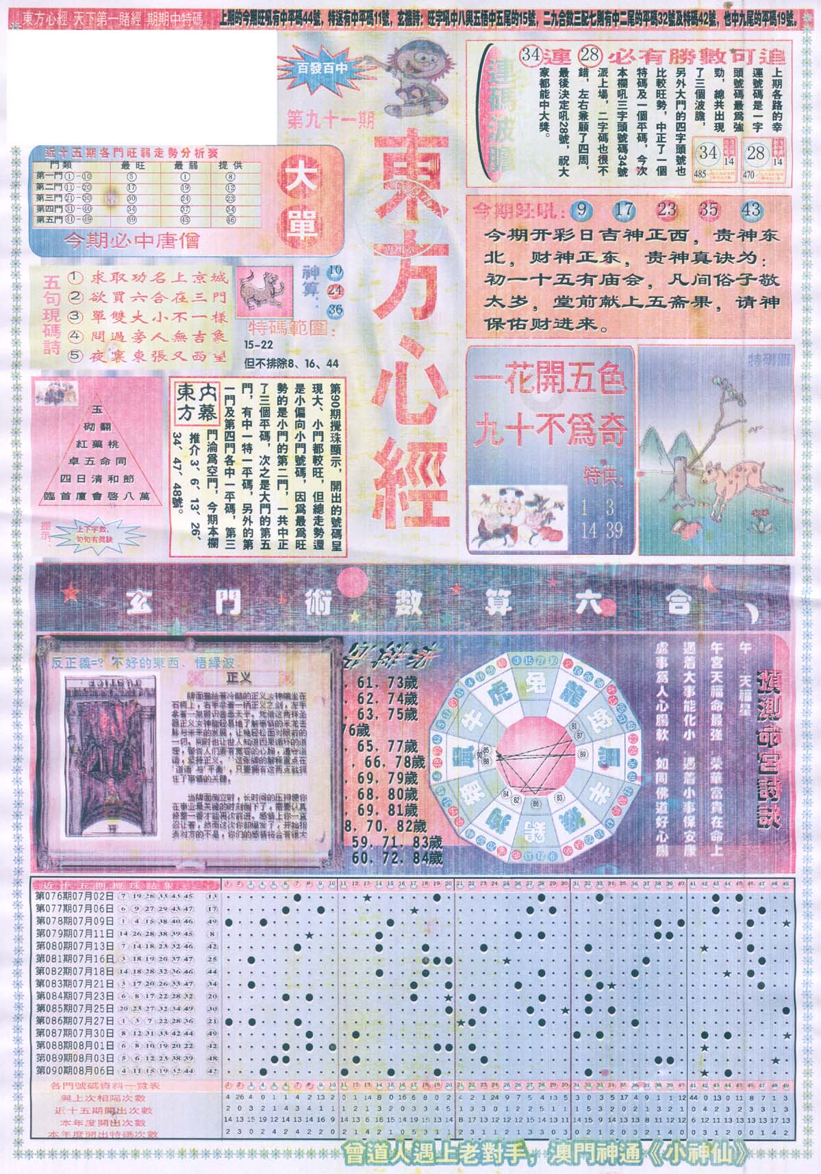 东方心经