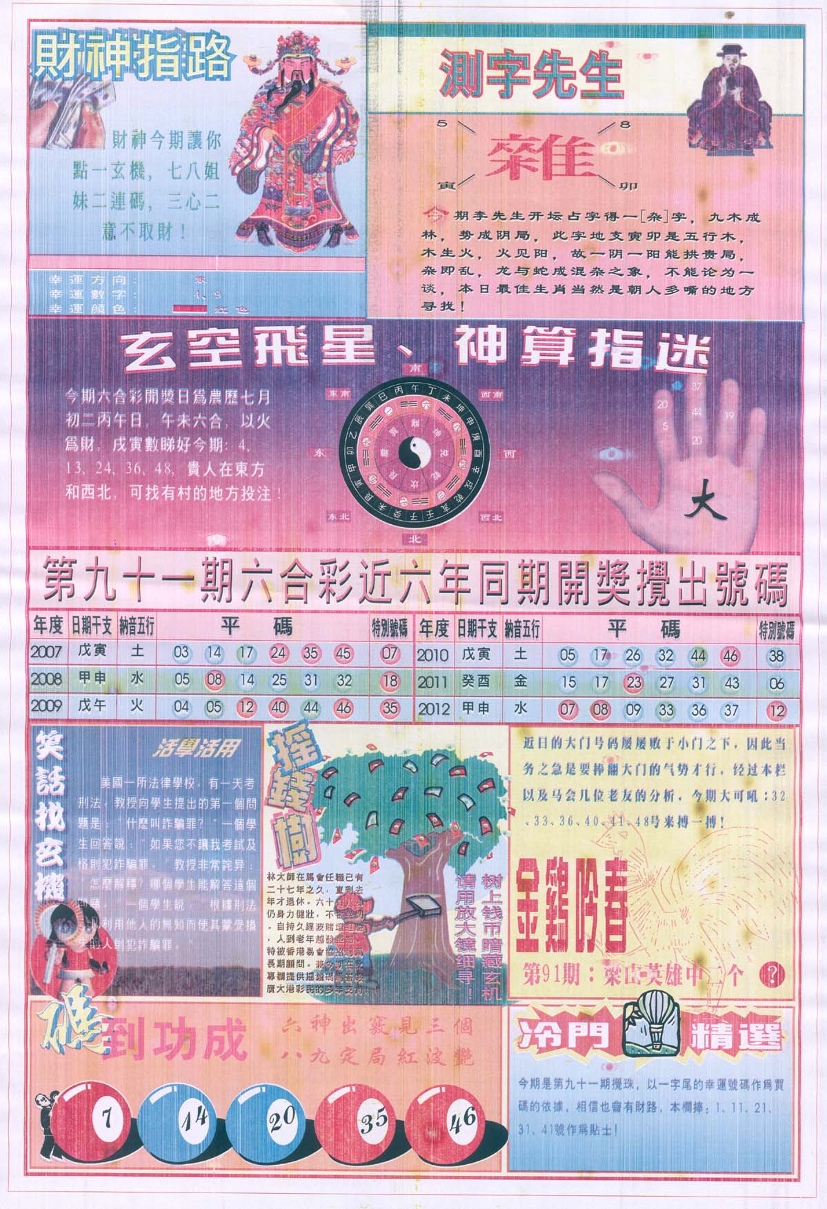 四柱预测