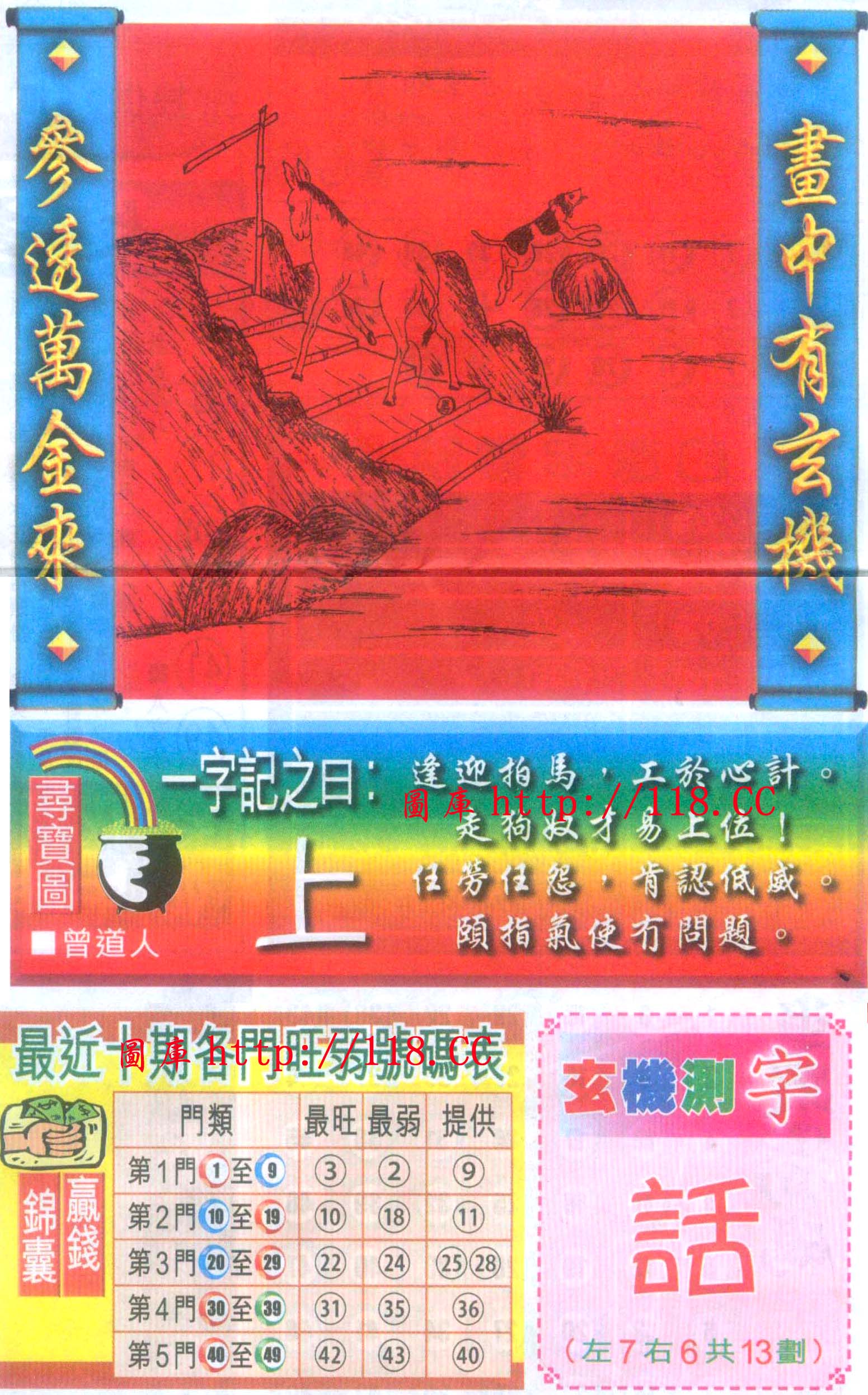 跑狗图