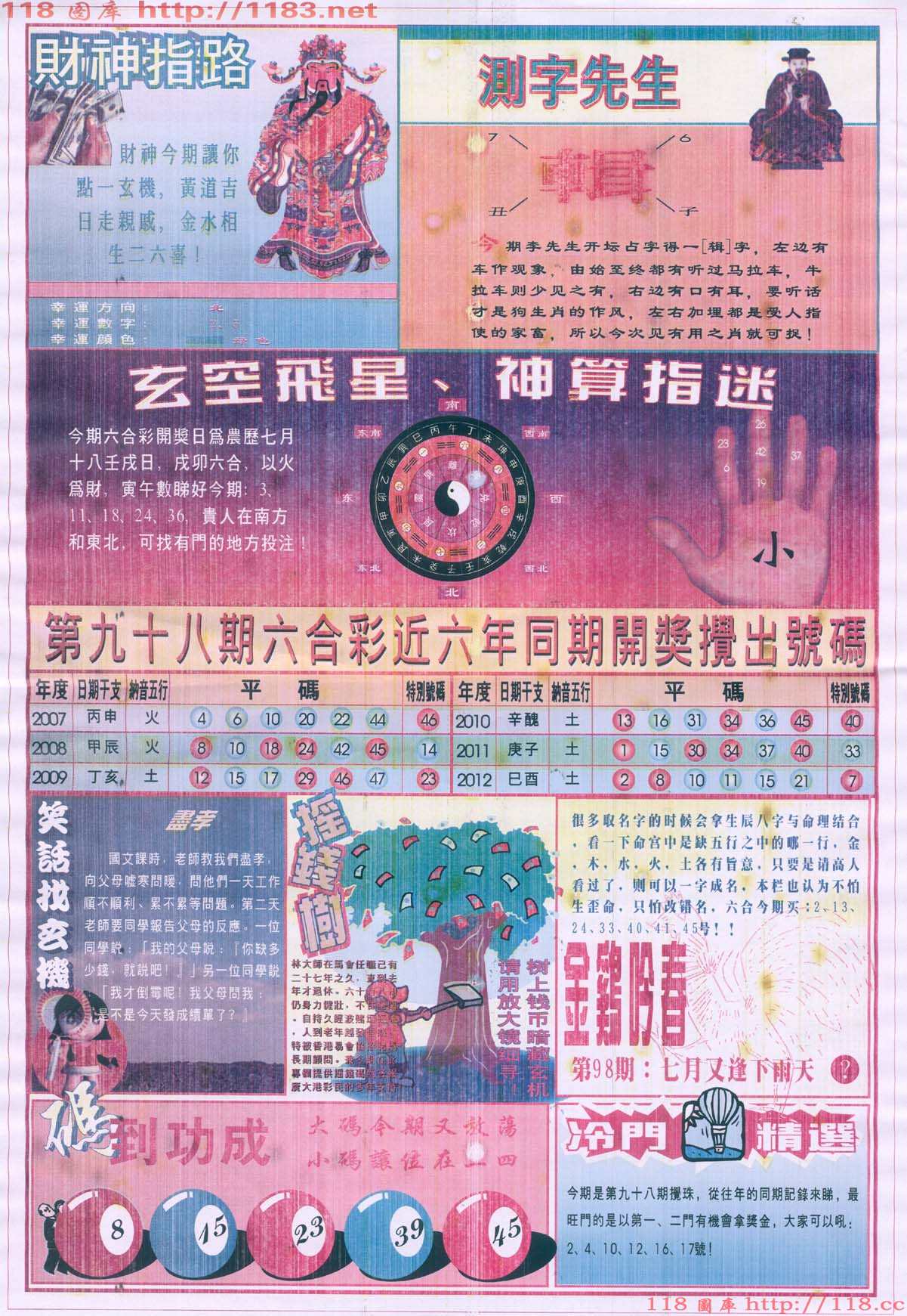 四柱预测