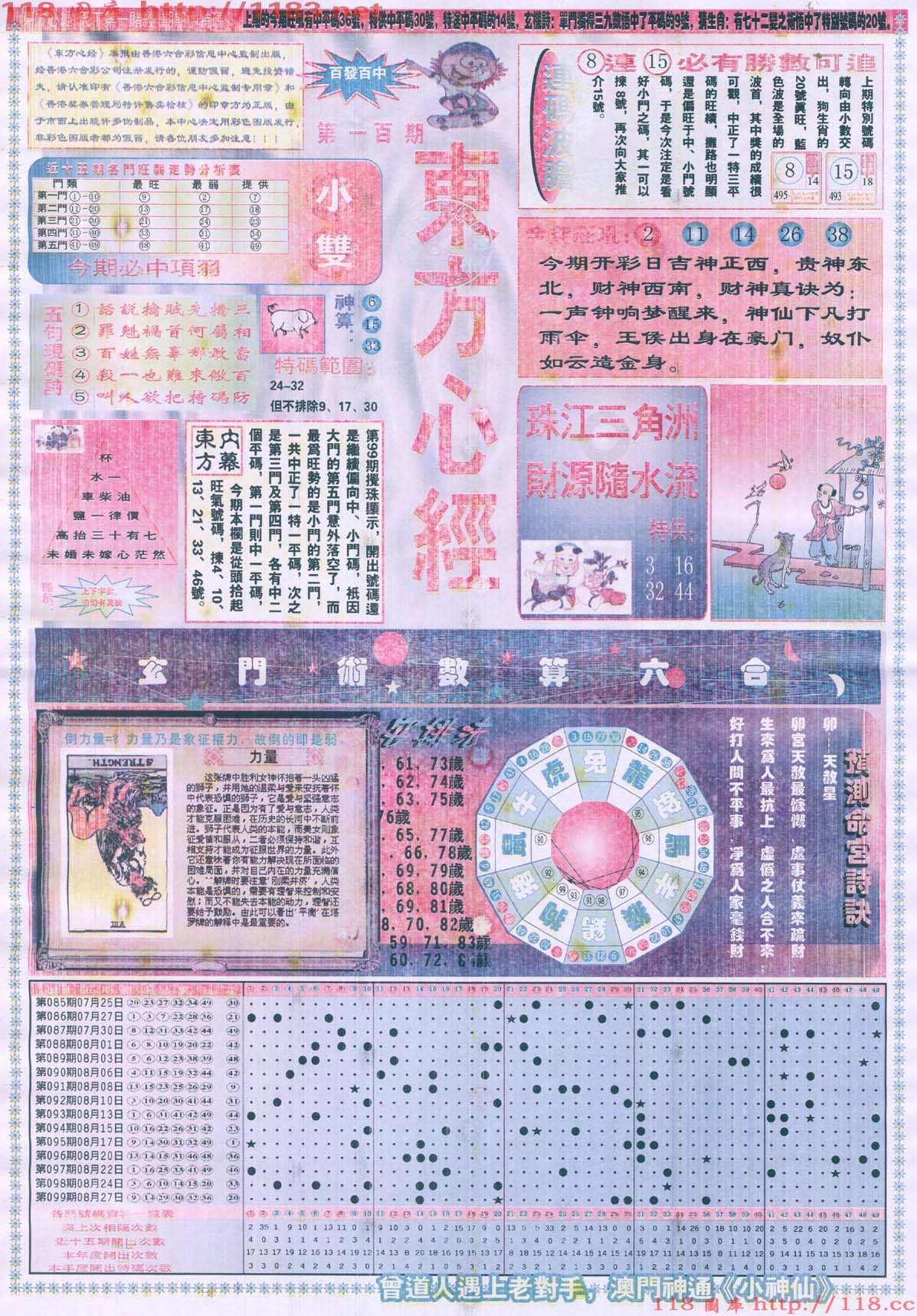 东方心经