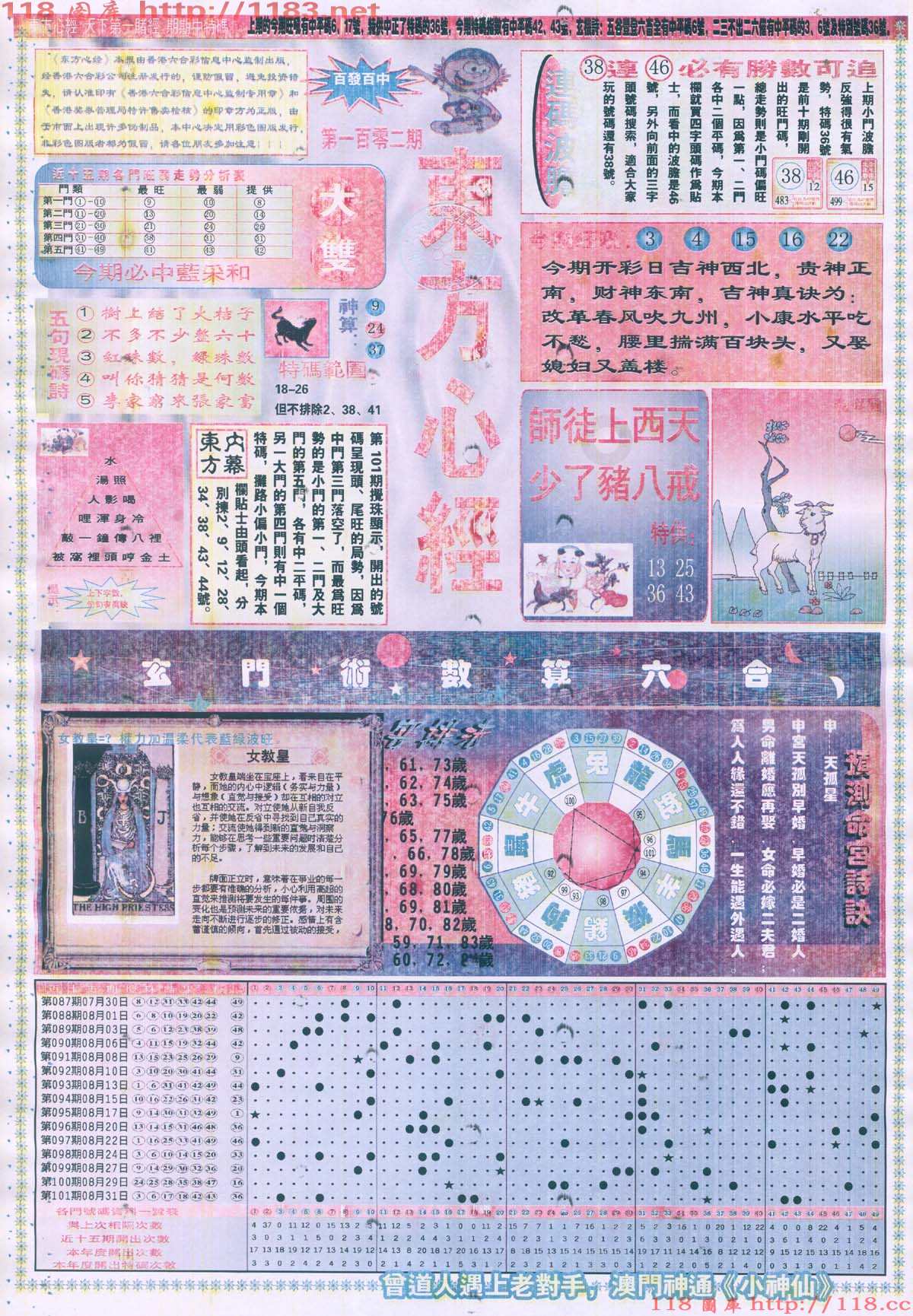 东方心经
