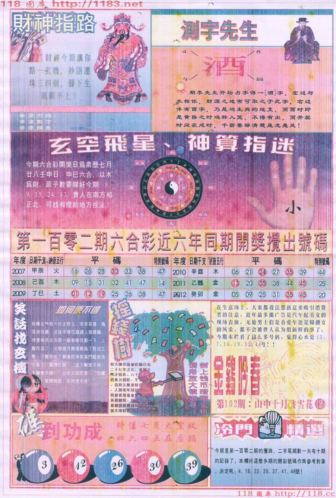 四柱预测