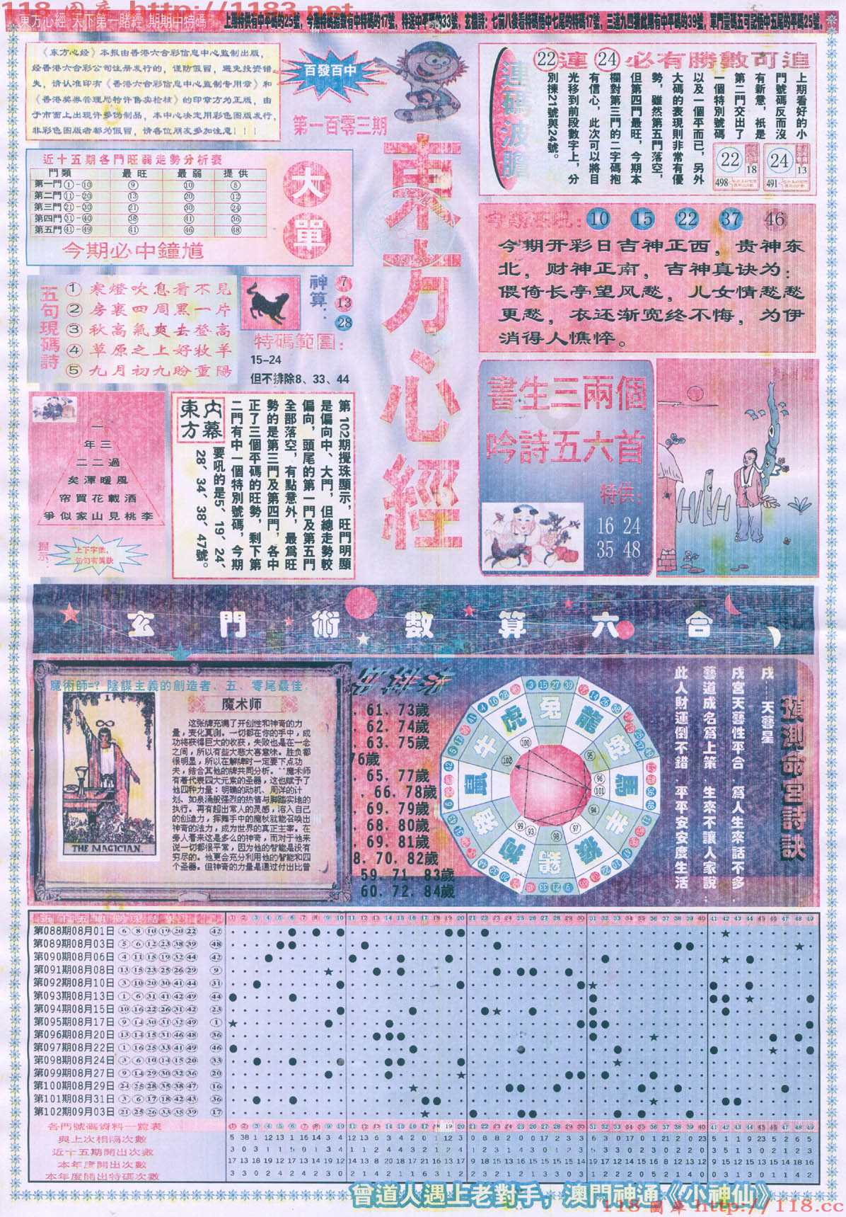 东方心经