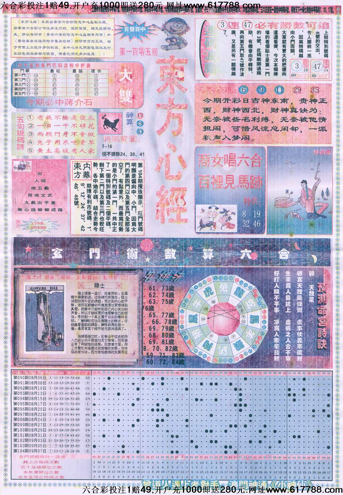 东方心经