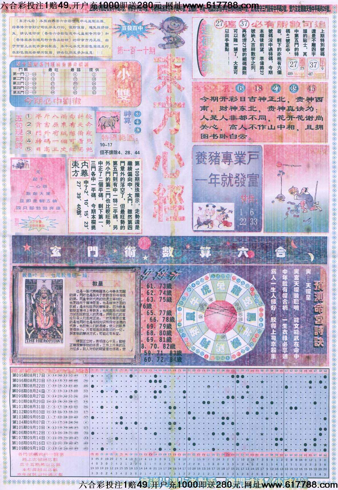 东方心经