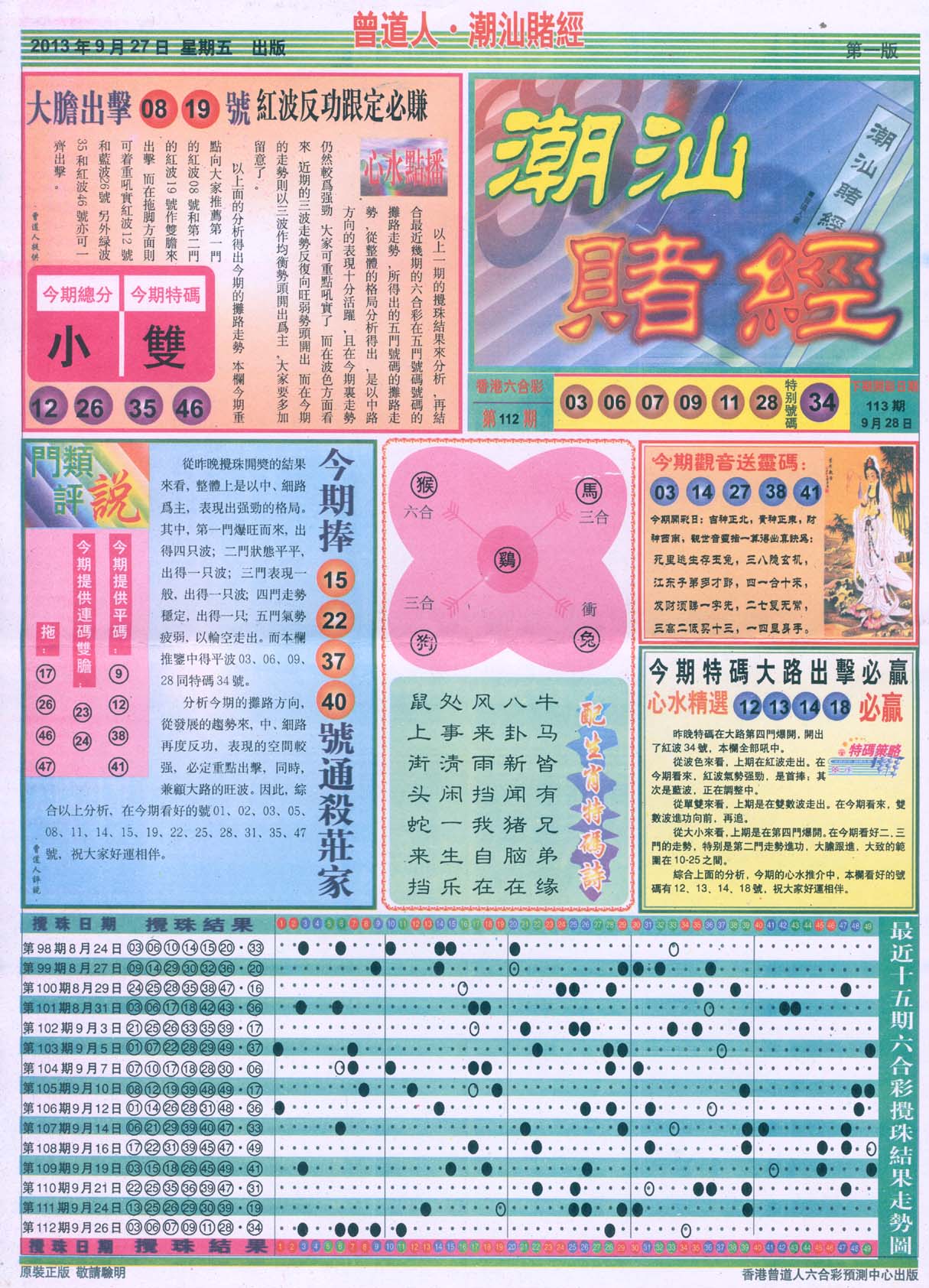 曾道人潮汕赌经