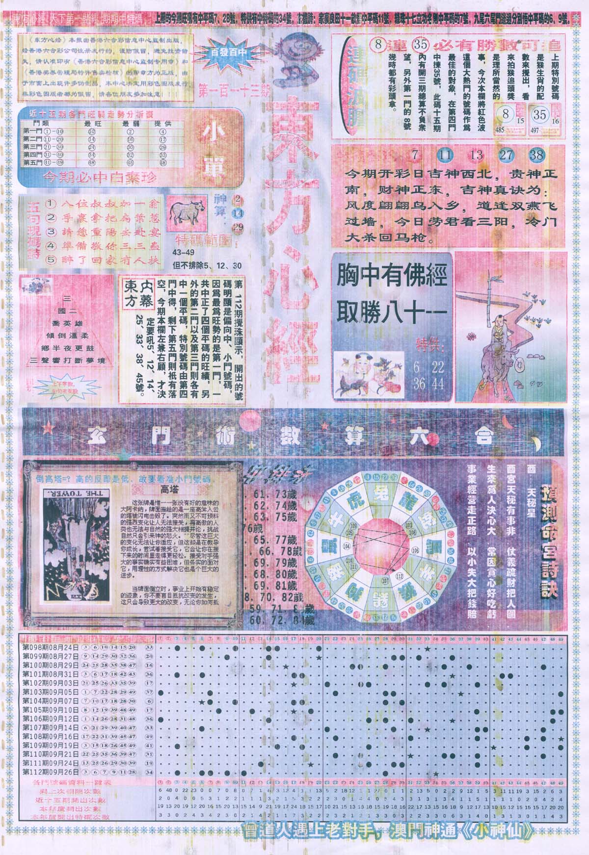 东方心经