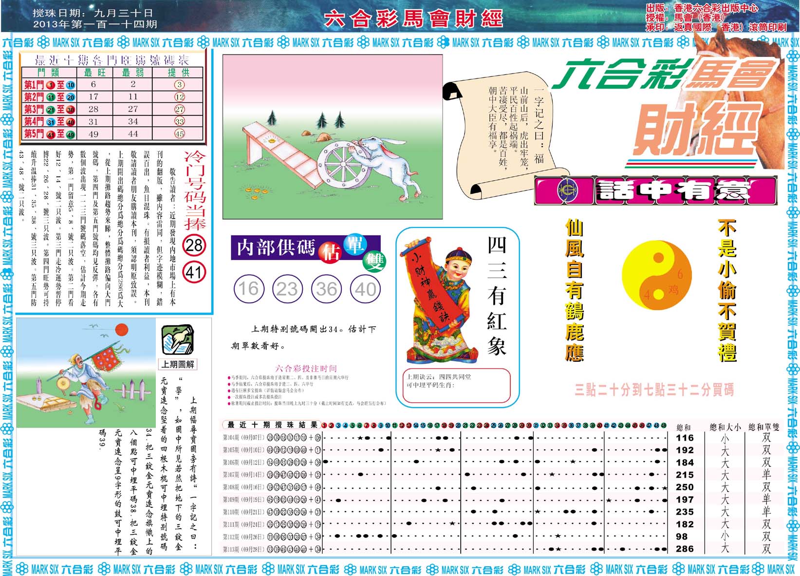 六合彩马会财经
