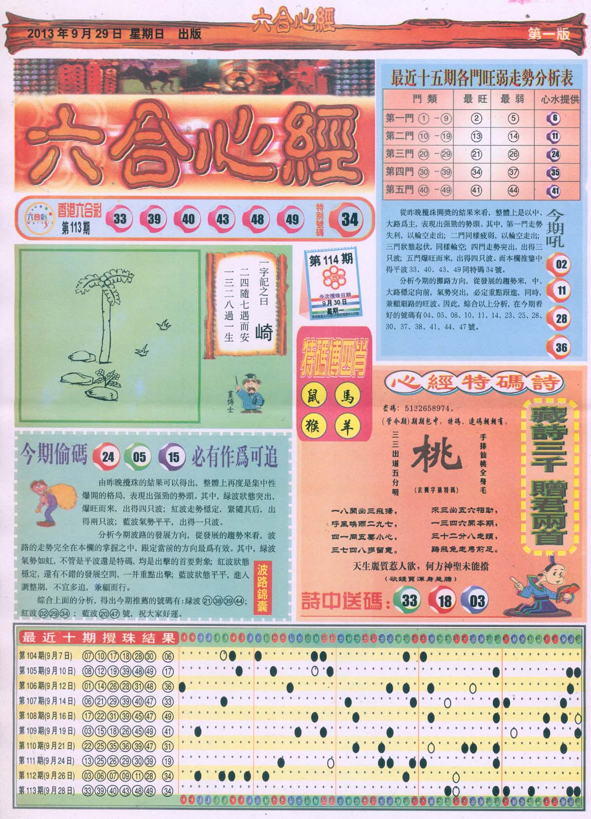 六合心经