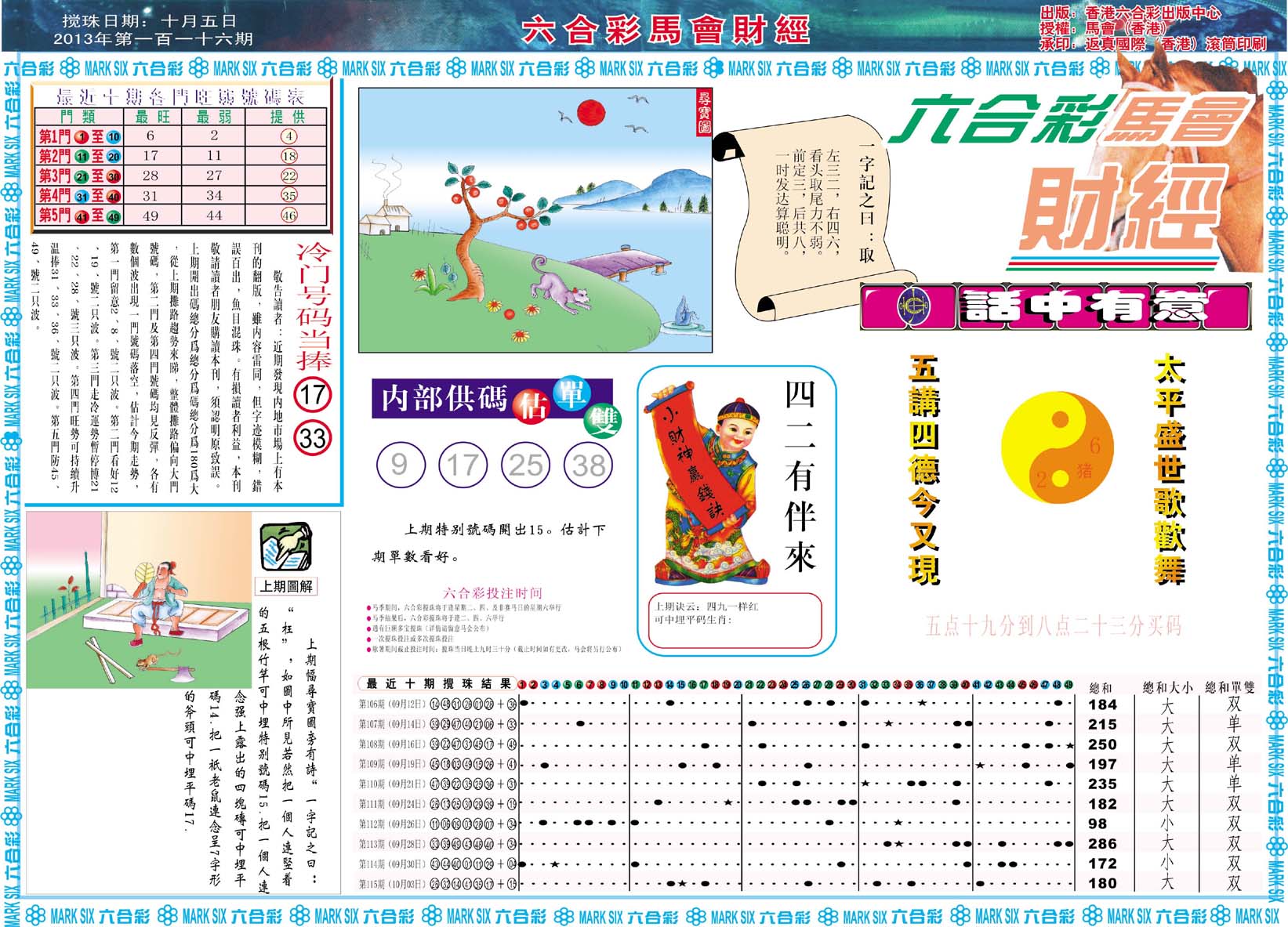 六合彩马会财经