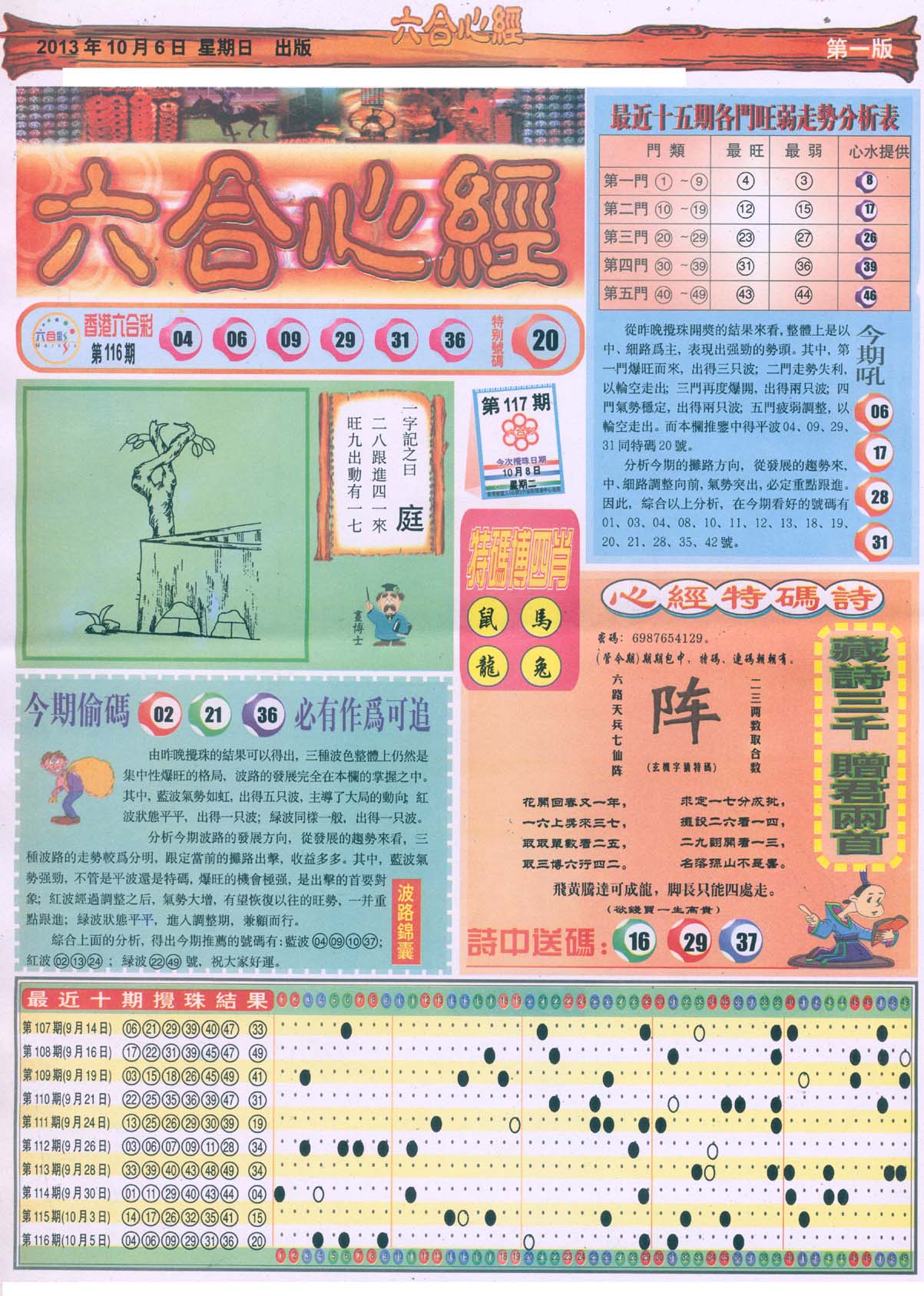 六合心经