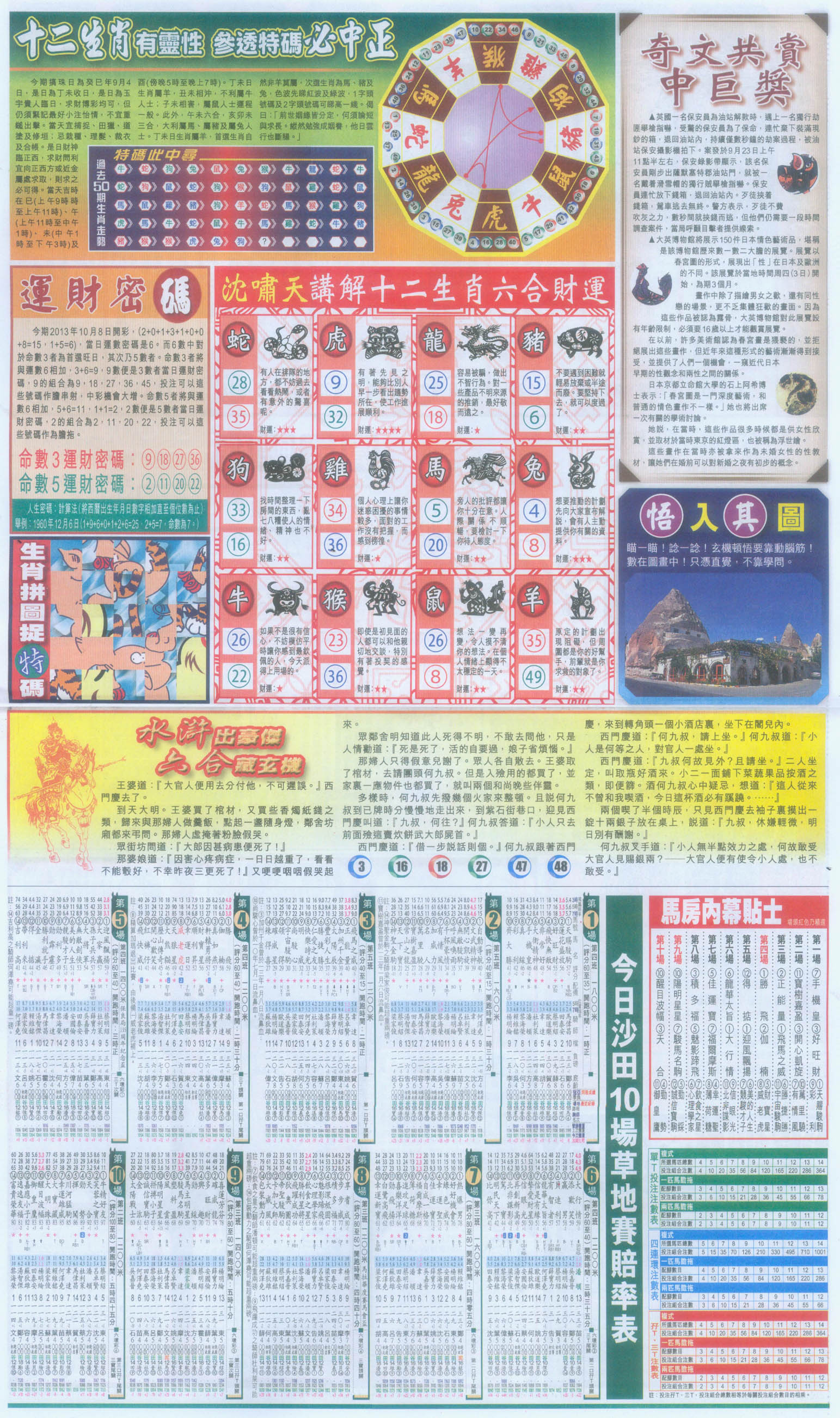 跑狗图