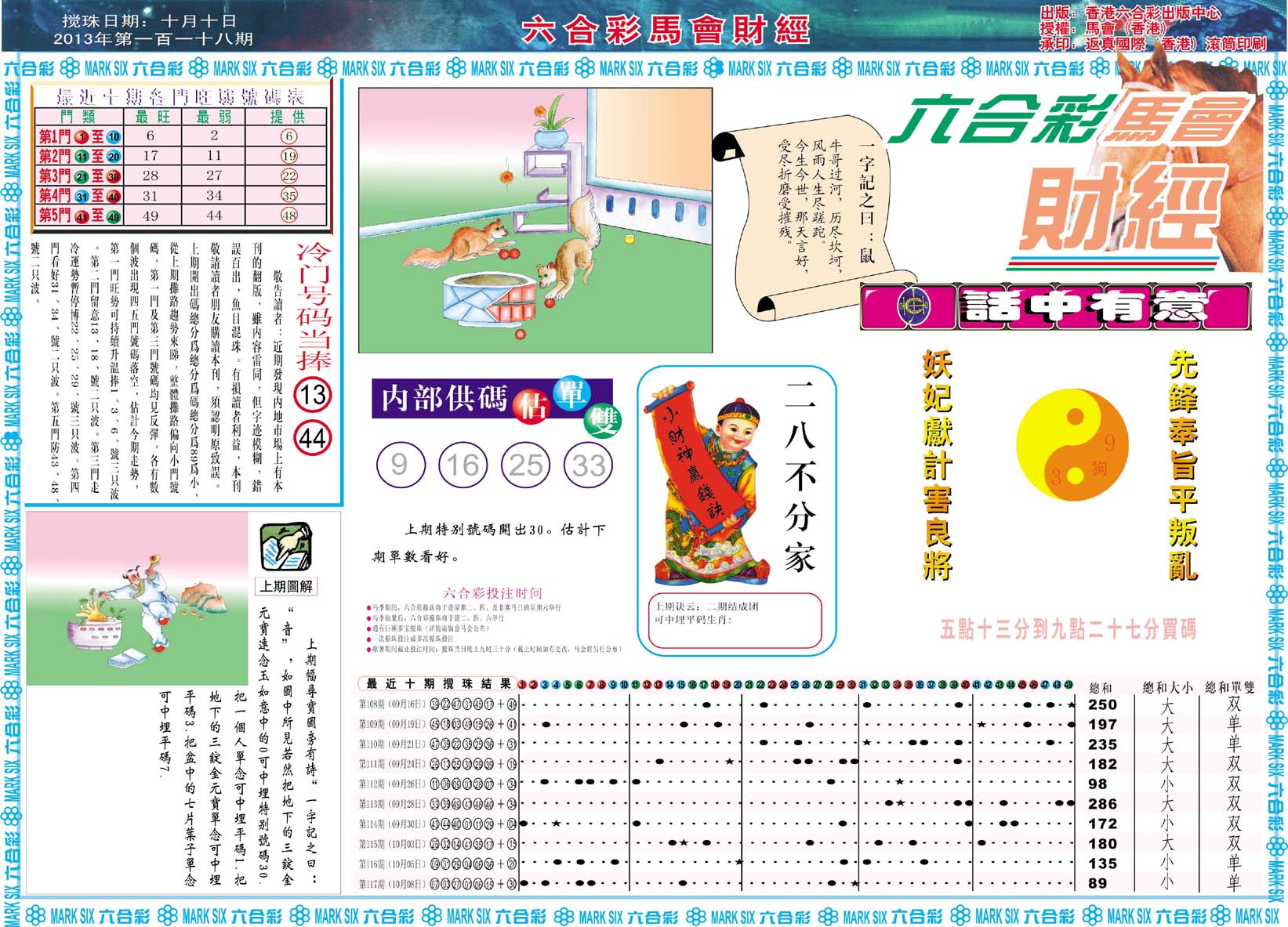 六合彩马会财经