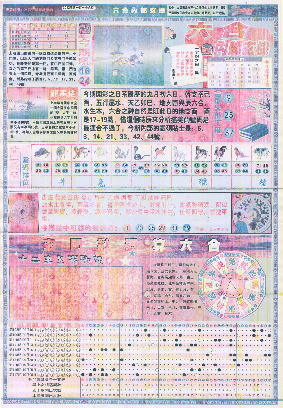 六合内部玄机