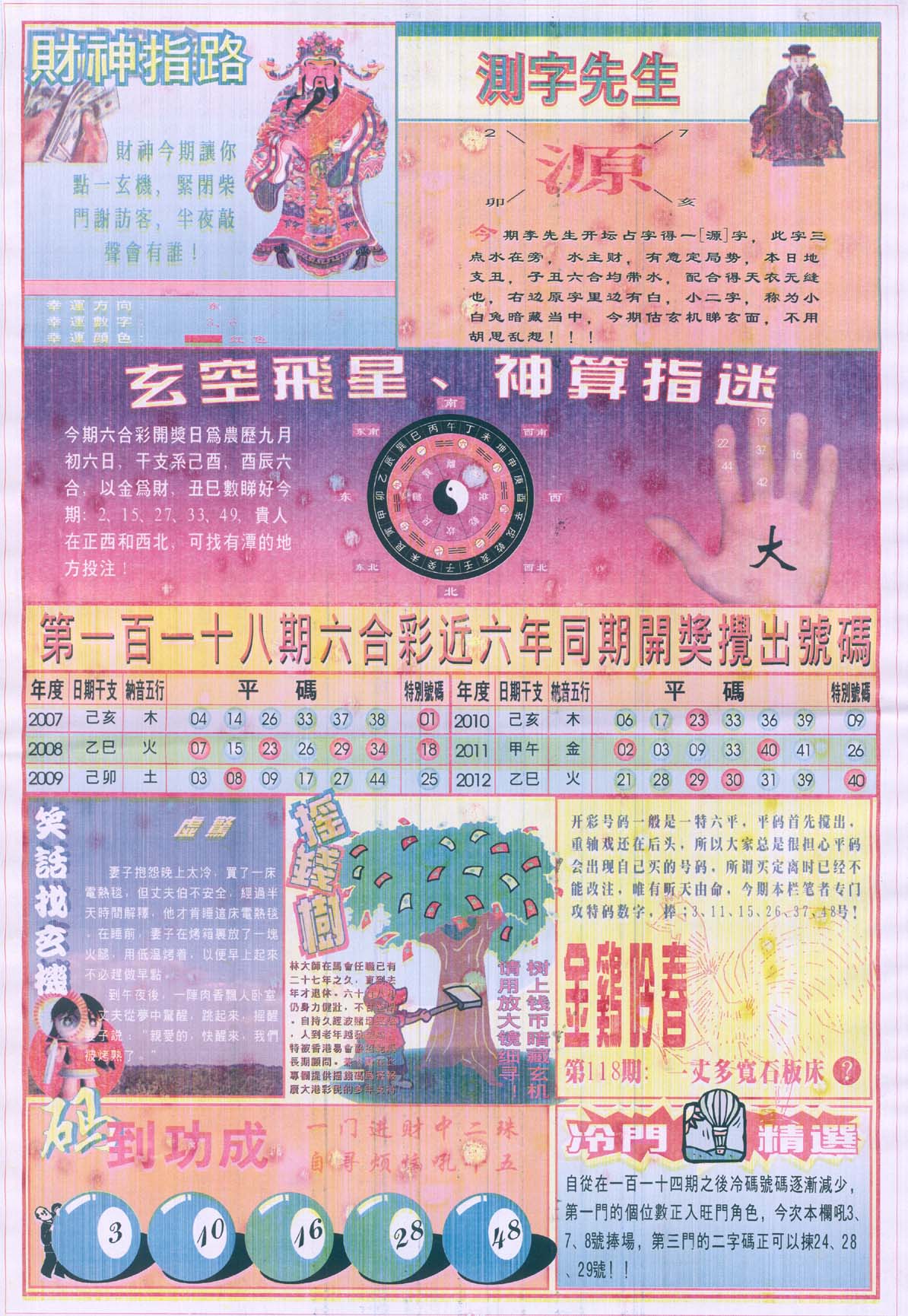 四柱预测