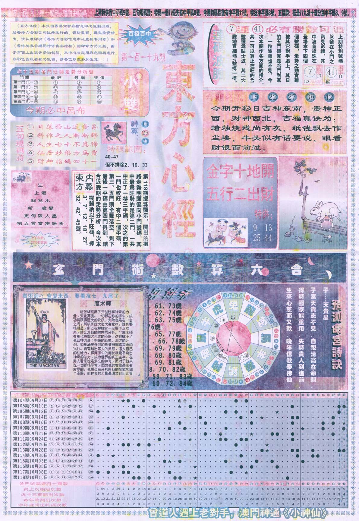 东方心经
