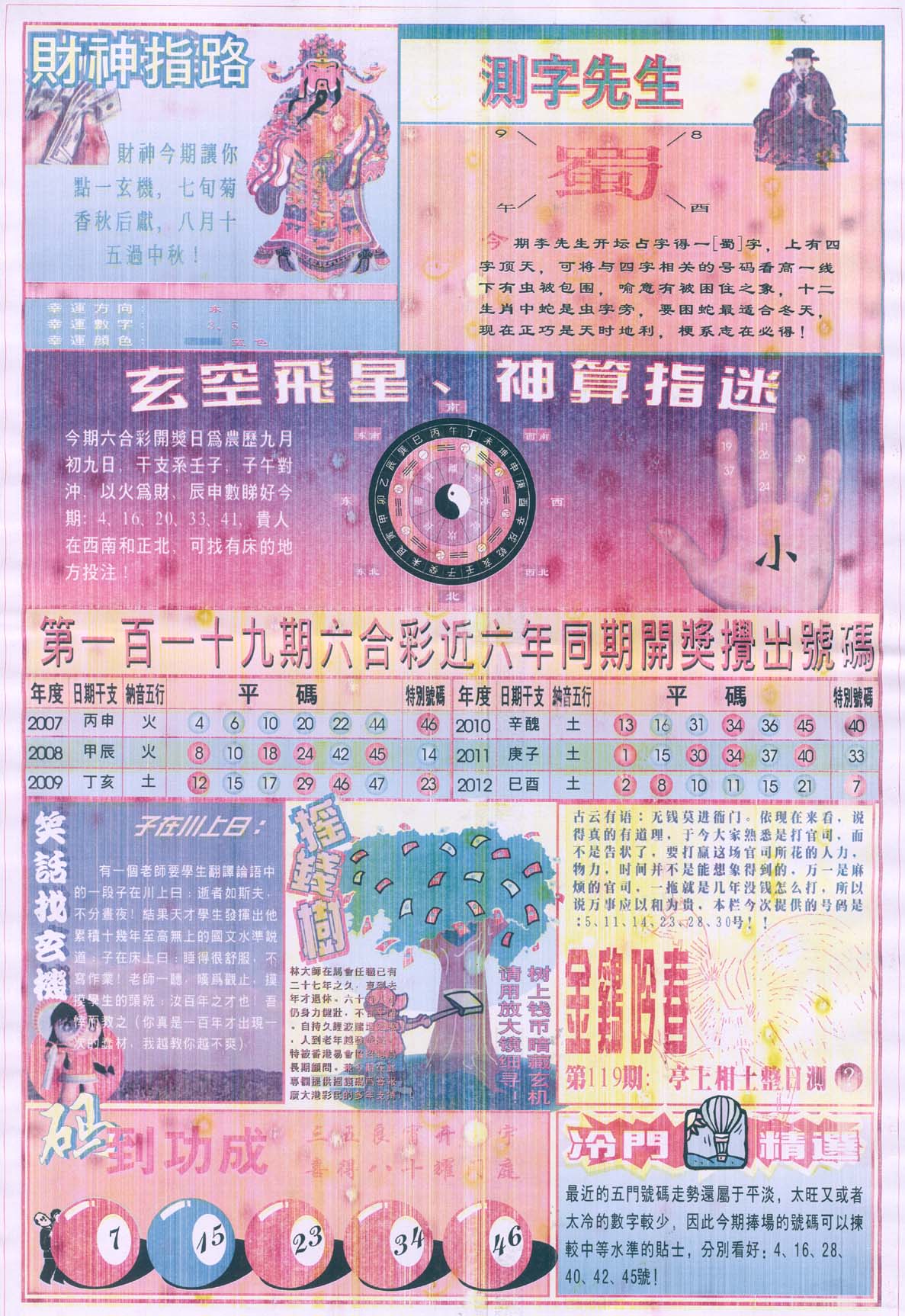 四柱预测