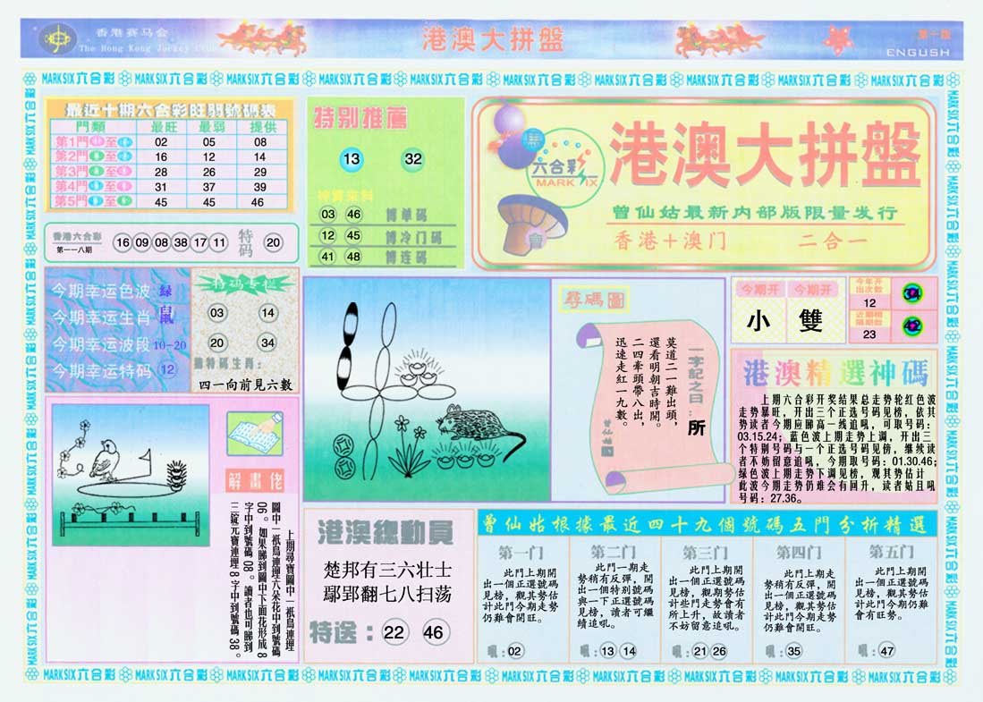港澳大拼盘