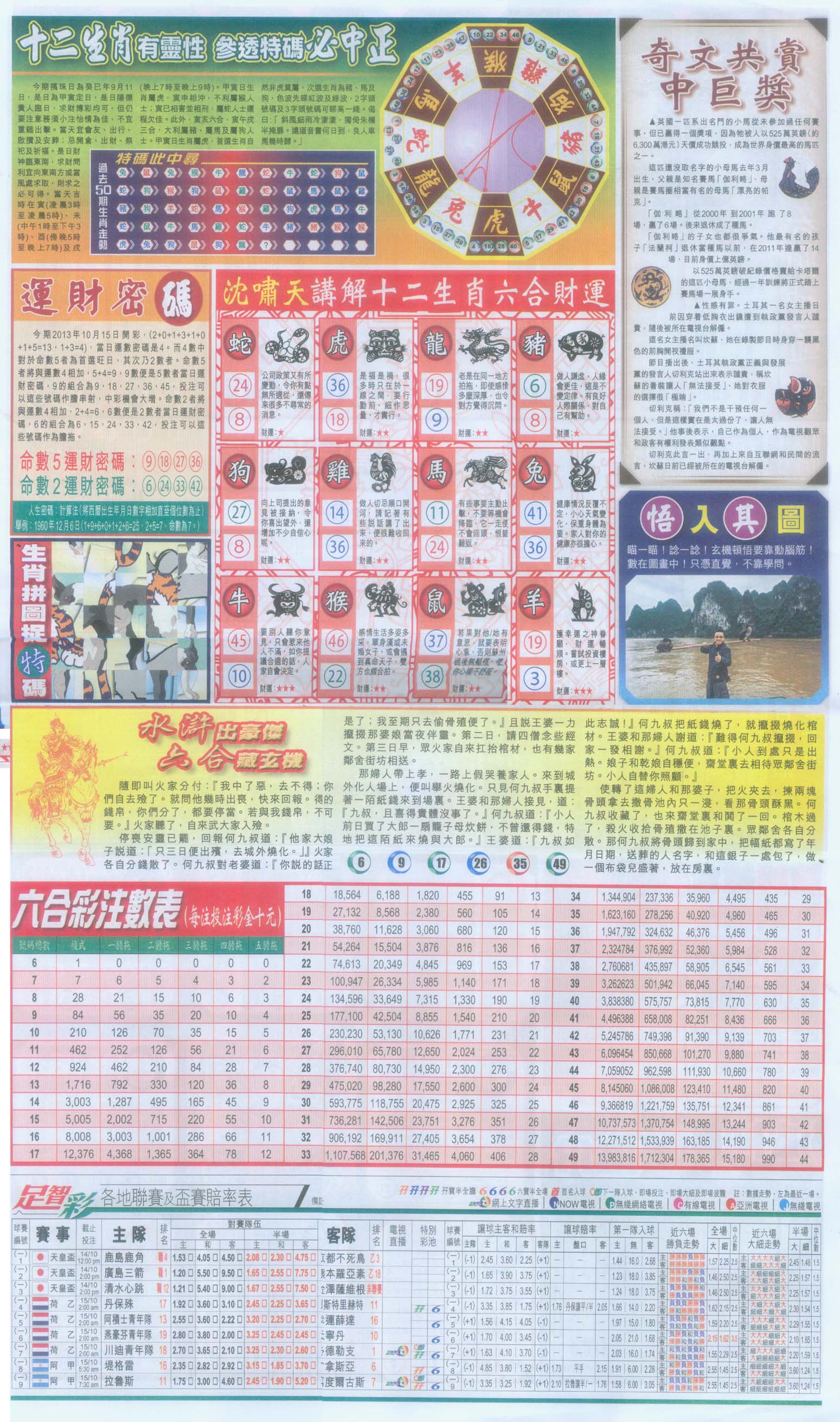 跑狗图
