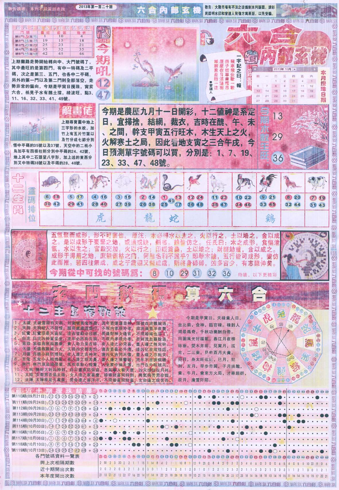 六合内部玄机