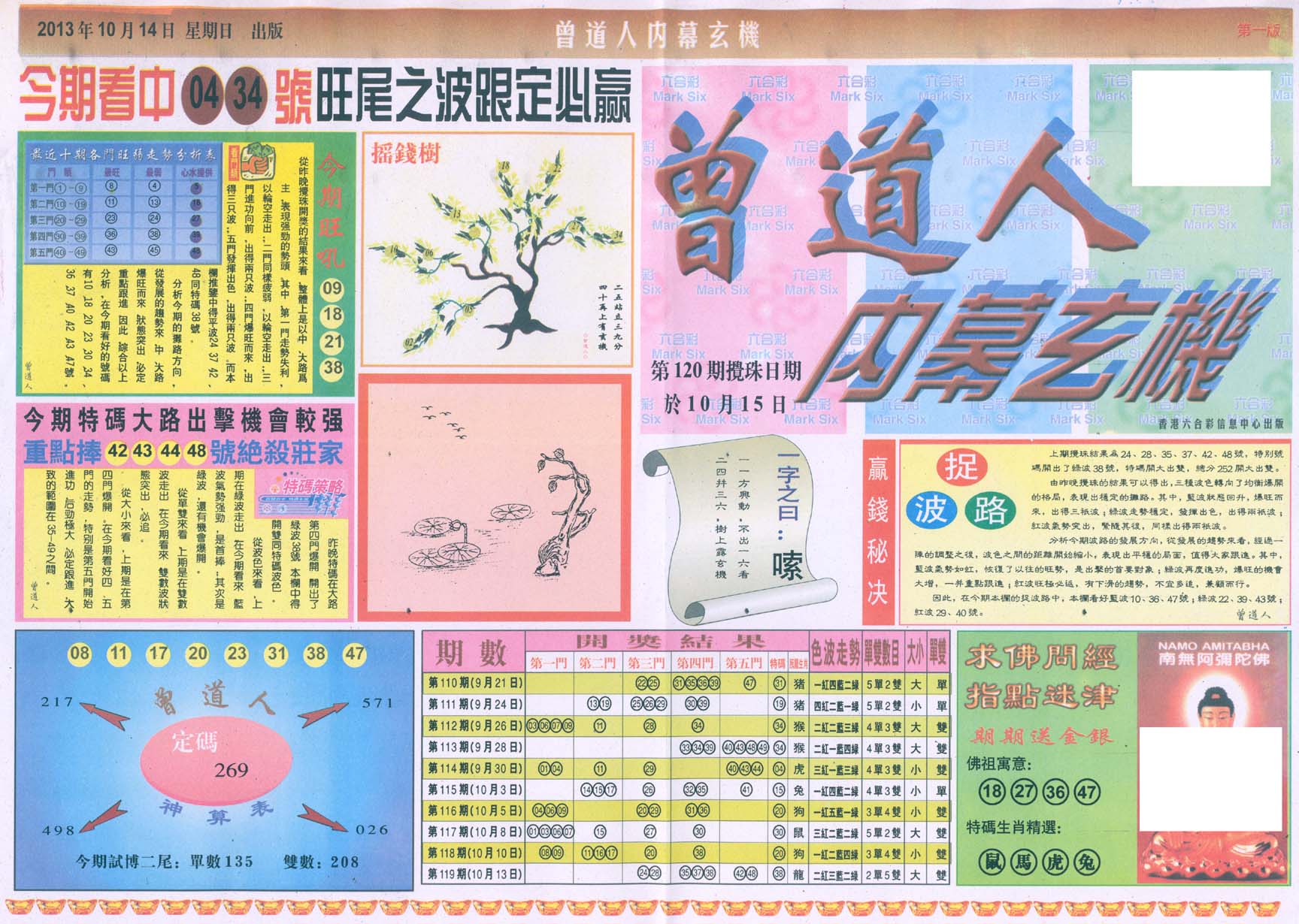 曾道人内幕玄机