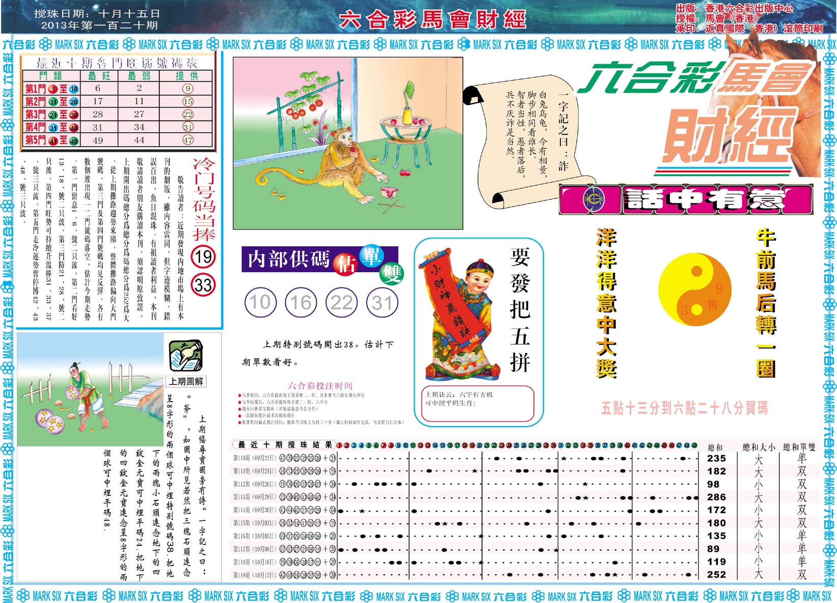 六合彩马会财经