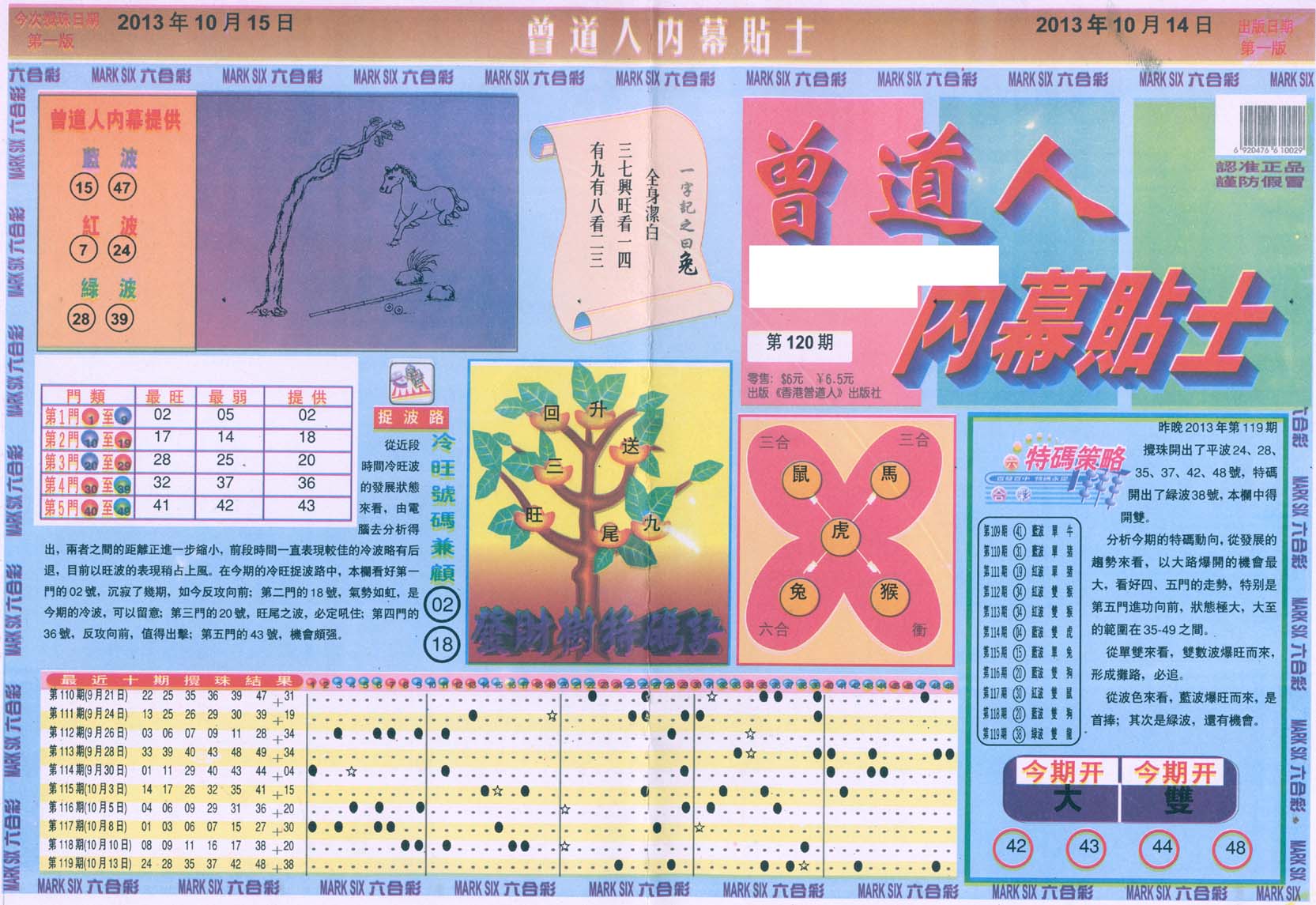 曾道人内幕贴士