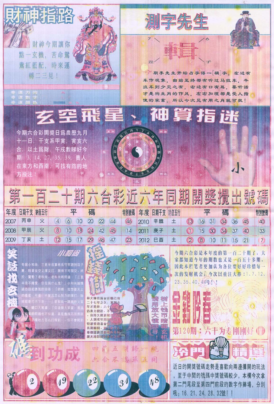 四柱预测