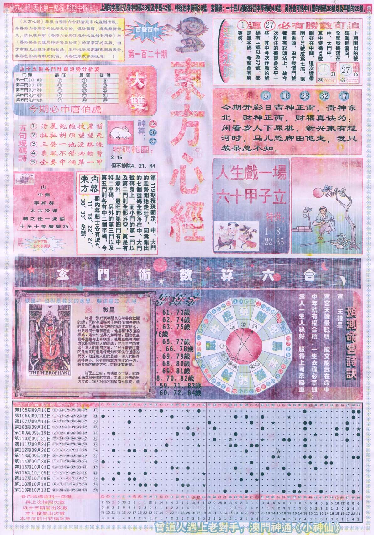 东方心经