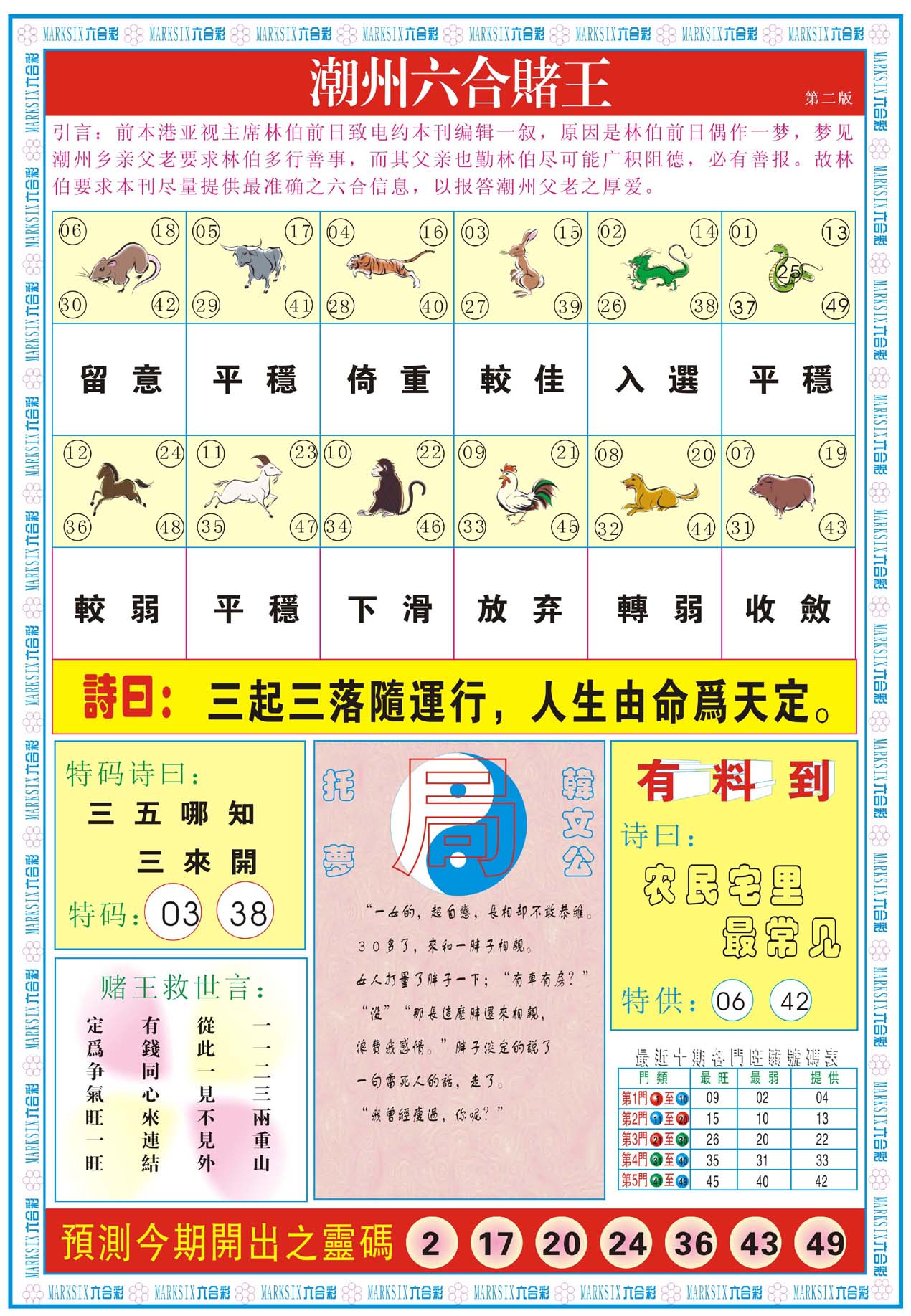 潮州六合赌王