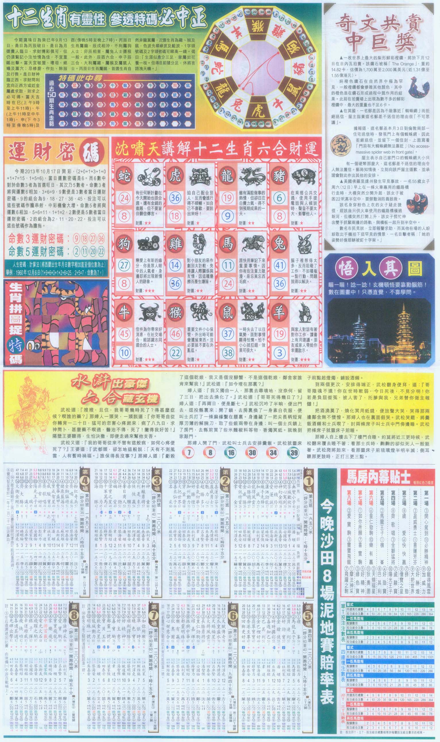 跑狗图