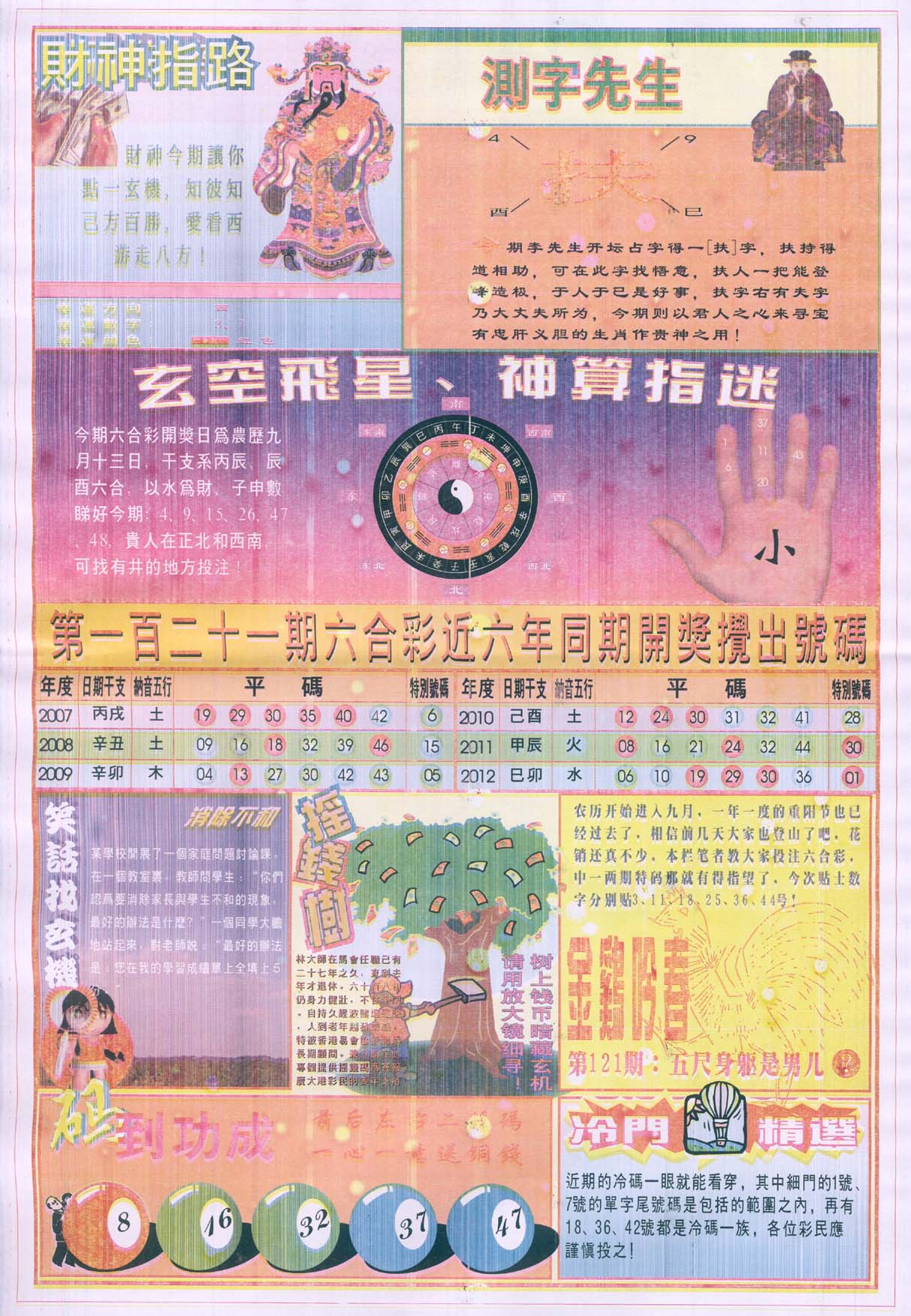 四柱预测
