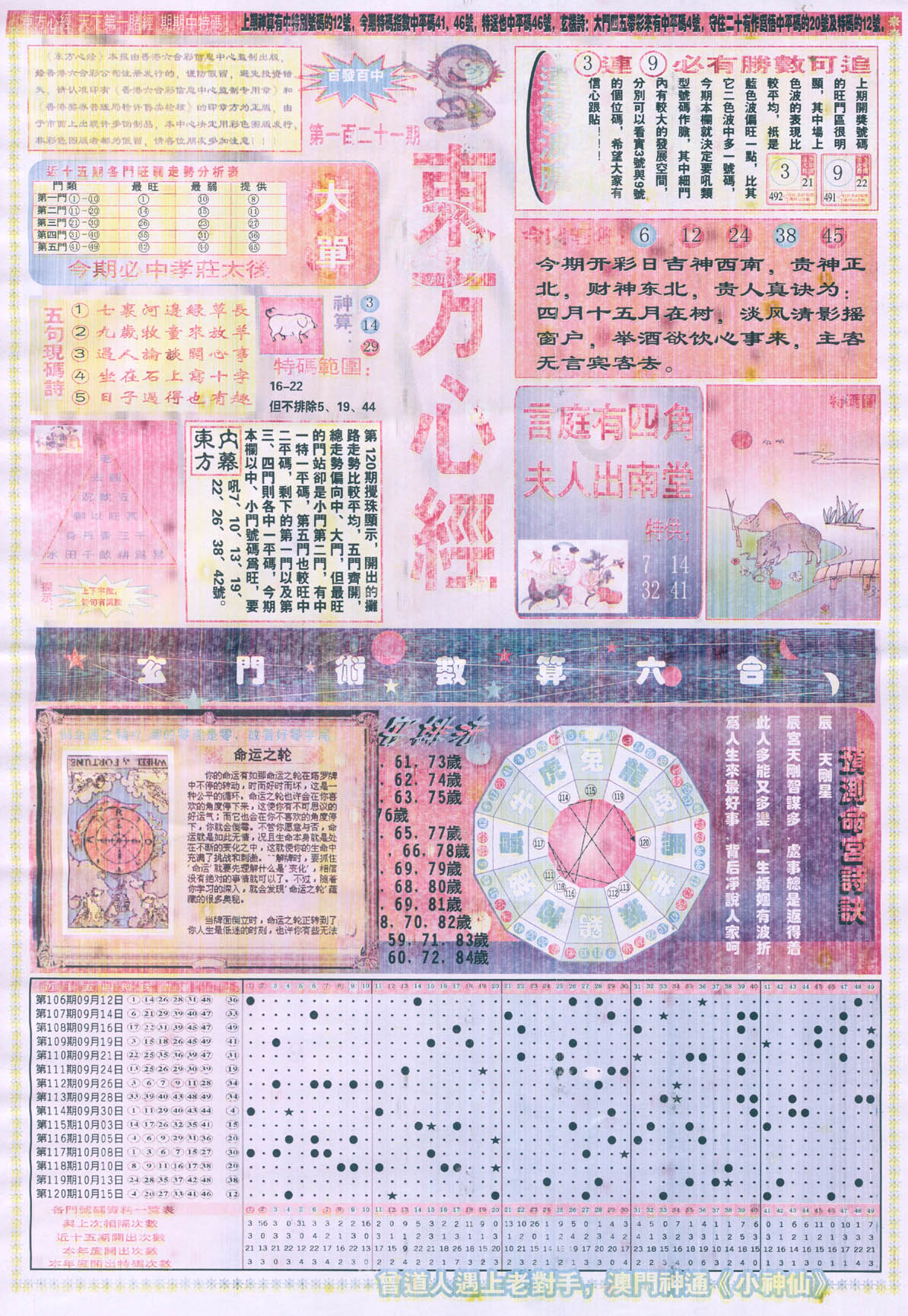 东方心经