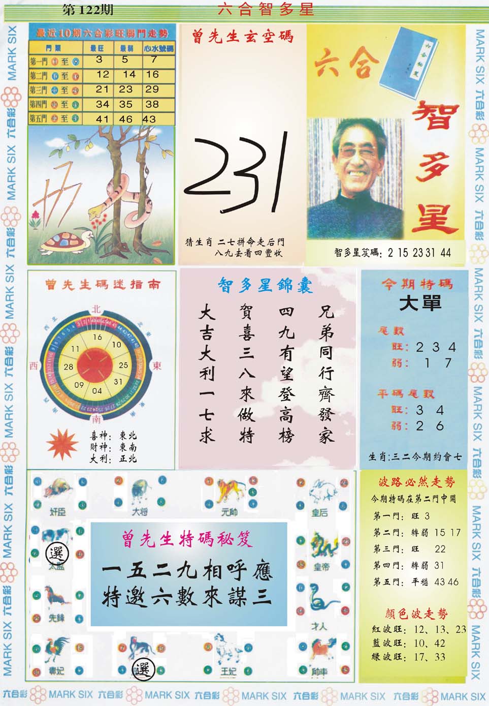 六合智多星