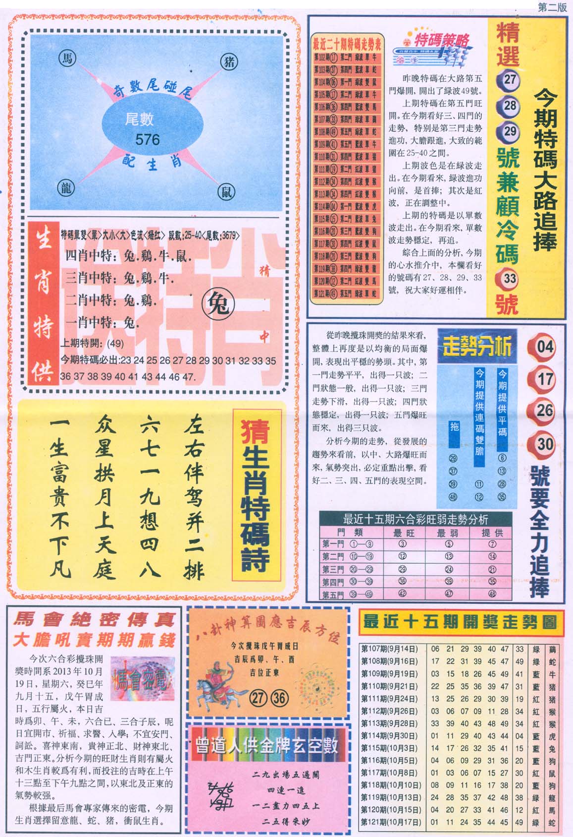 曾道人内幕消息
