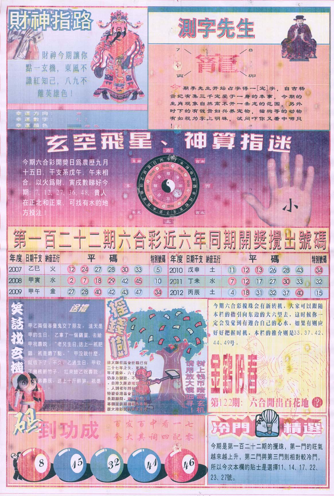 四柱预测