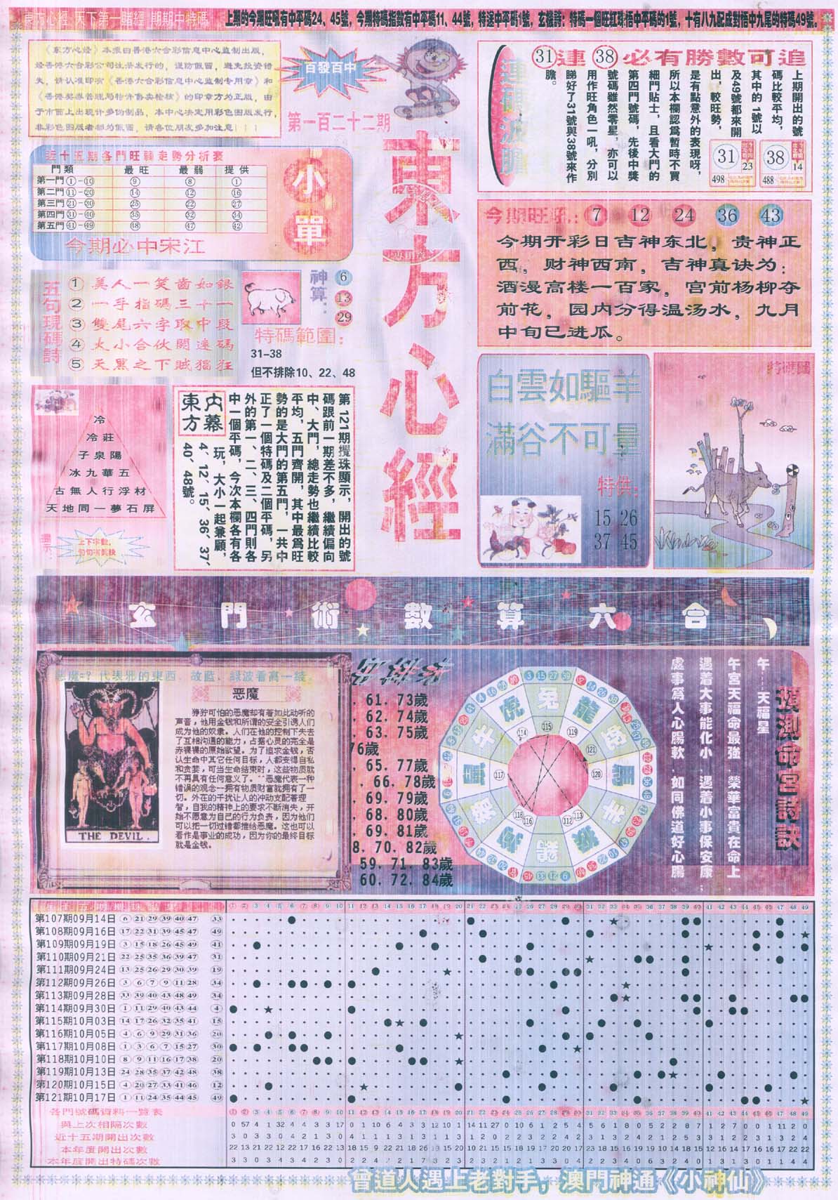 东方心经
